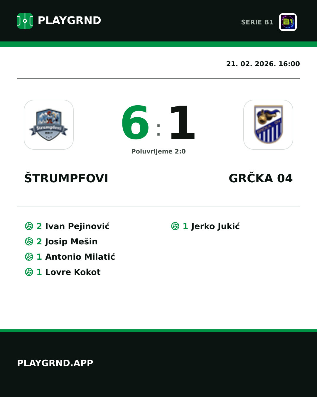 Instagram slika: Štrumpfovi 6:1 Grčka 04