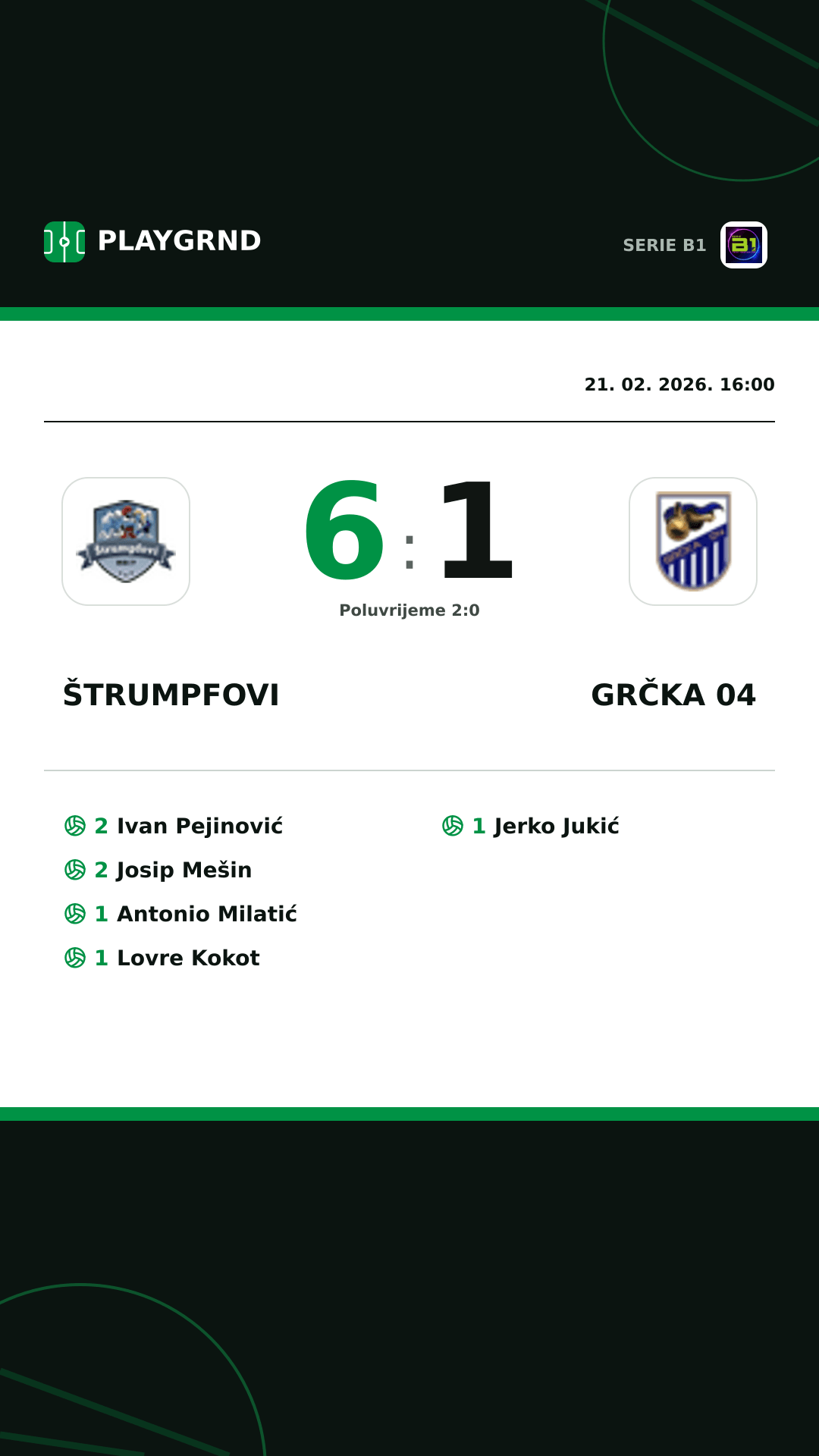 Instagram slika: Štrumpfovi 6:1 Grčka 04