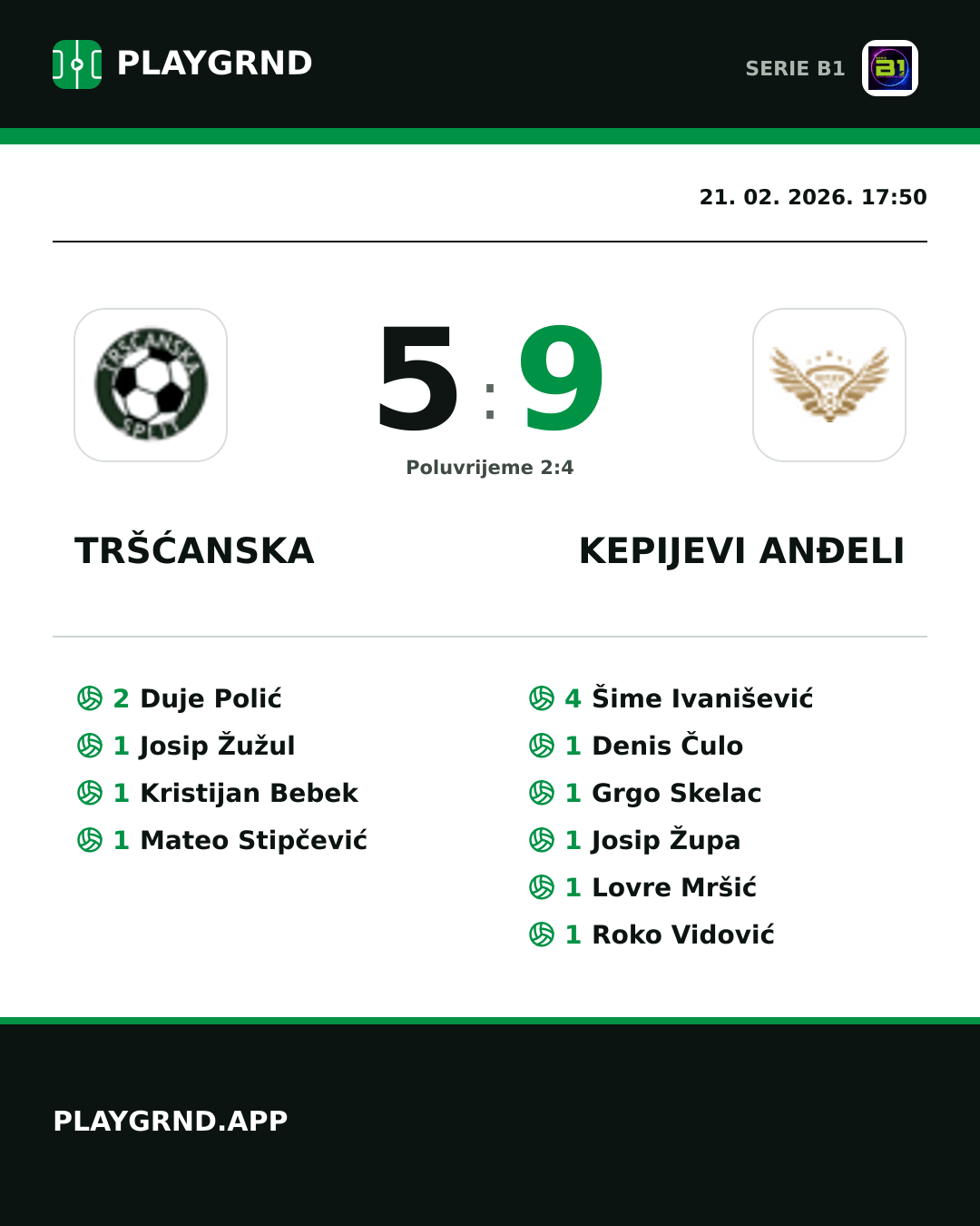 Instagram slika: Tršćanska 5:9 Kepijevi Anđeli
