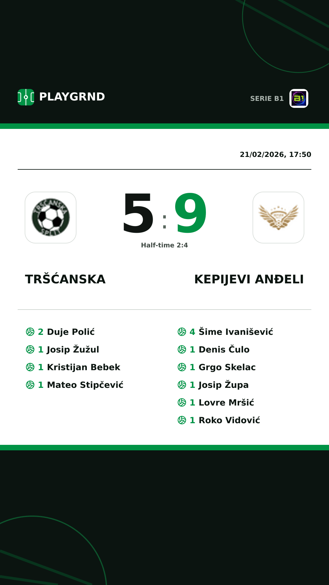 Instagram artwork: Tršćanska 5:9 Kepijevi Anđeli