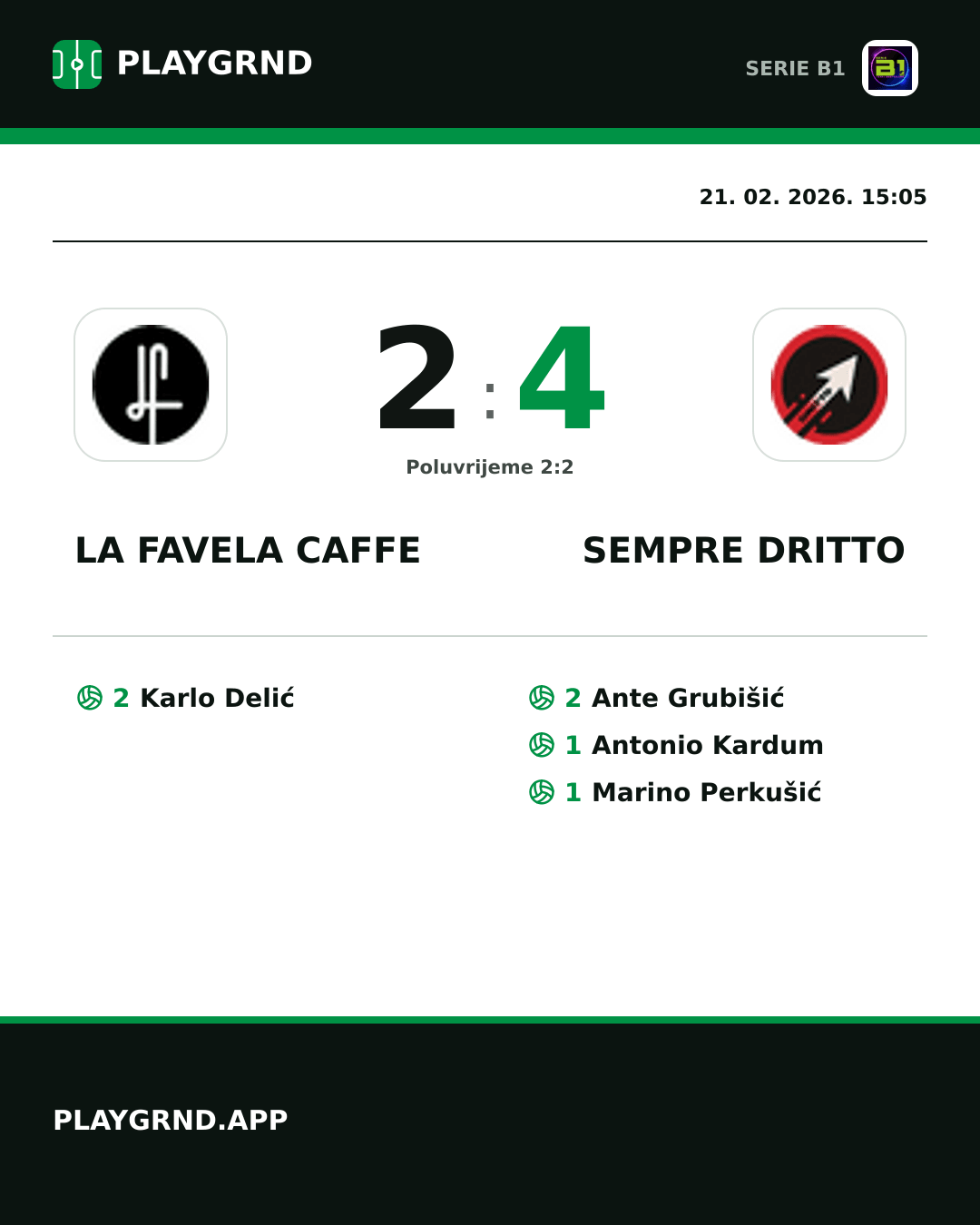 Instagram slika: LA Favela Caffe 2:4 Sempre Dritto
