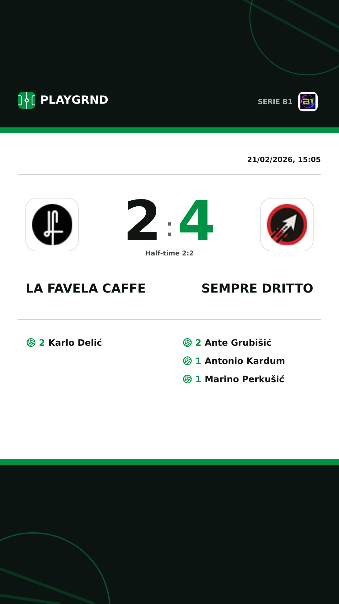 Instagram artwork: LA Favela Caffe 2:4 Sempre Dritto