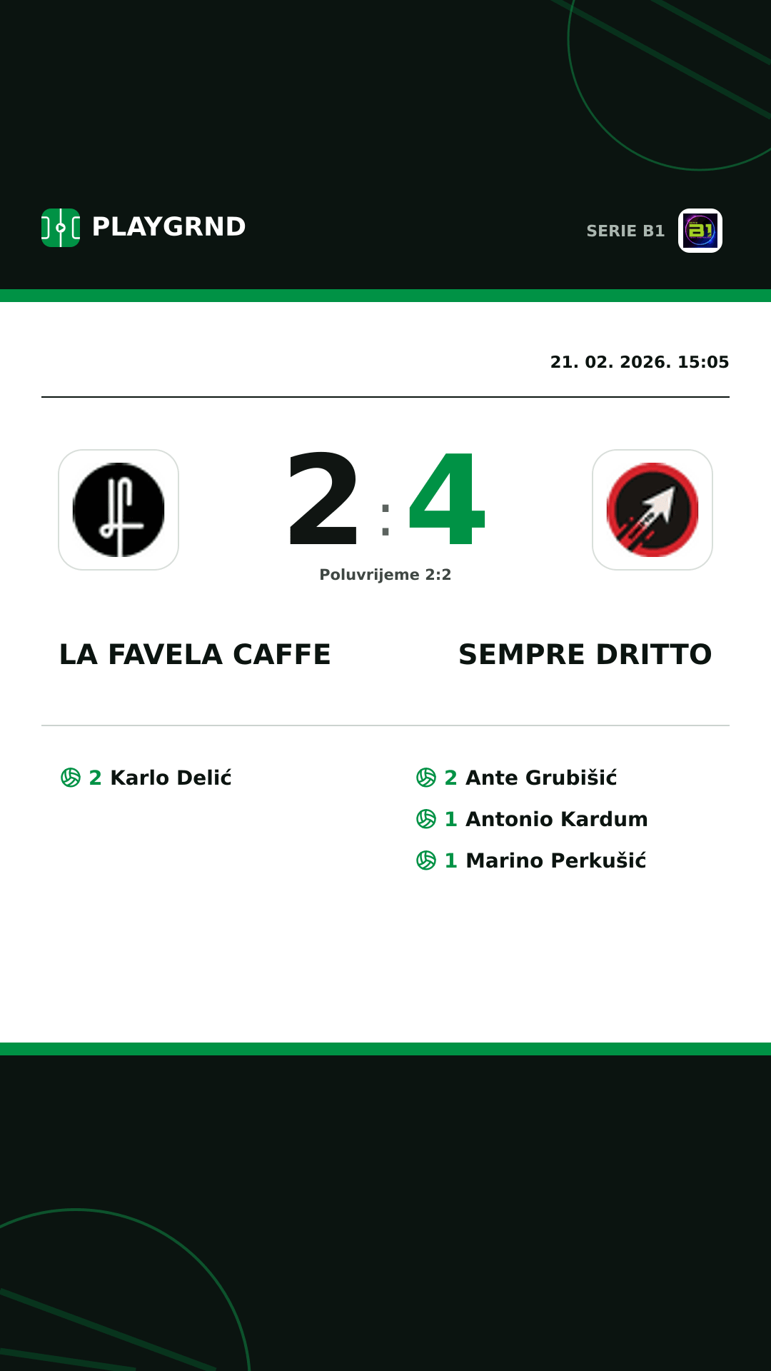 Instagram slika: LA Favela Caffe 2:4 Sempre Dritto