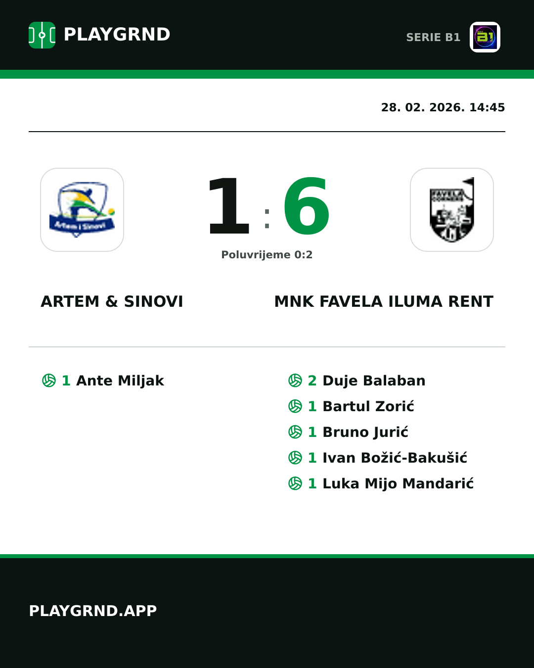 Instagram slika: Artem & Sinovi 1:6 MNK Favela Iluma Rent