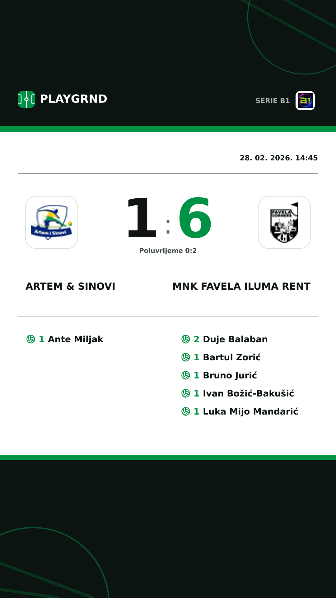 Instagram slika: Artem & Sinovi 1:6 MNK Favela Iluma Rent
