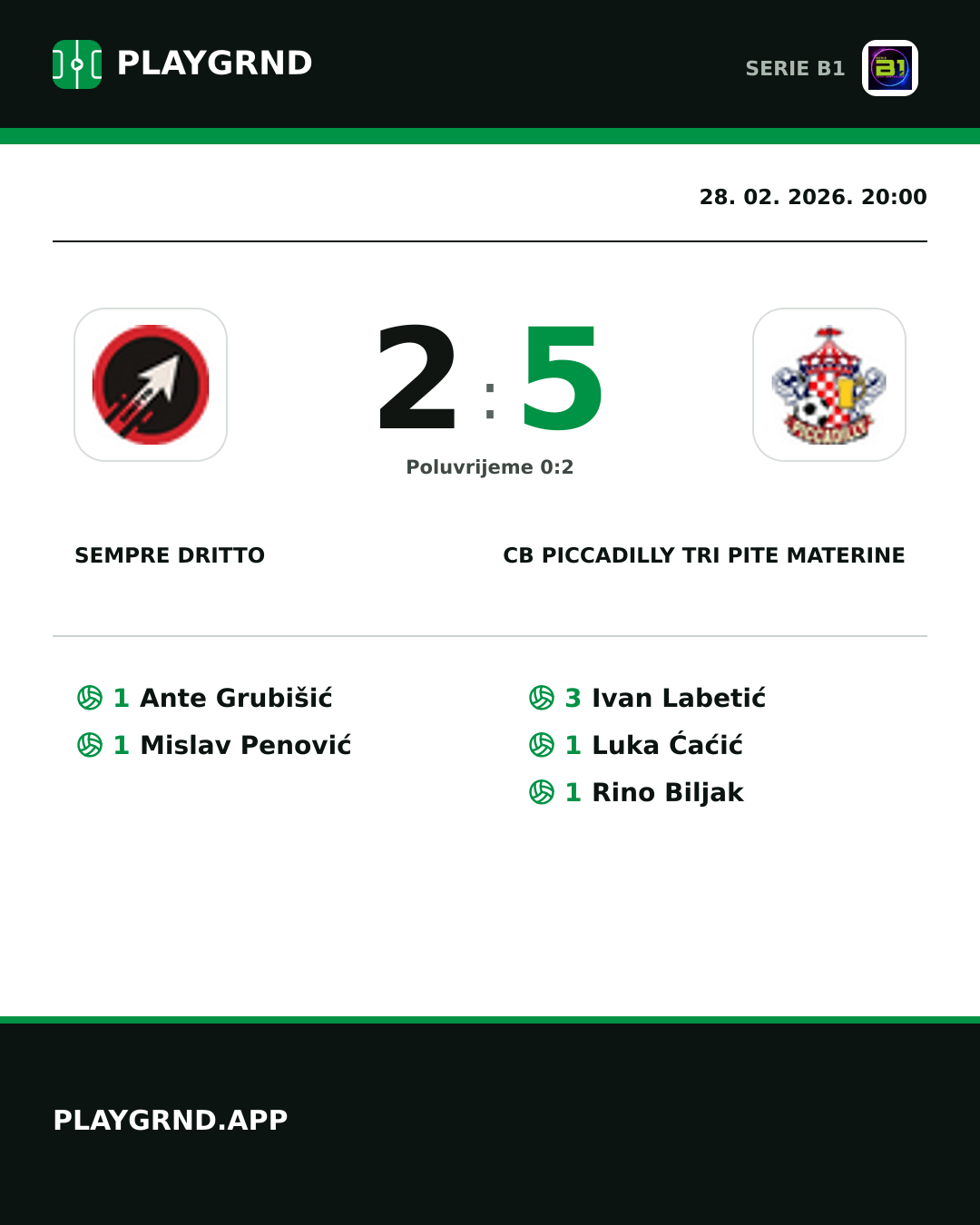Instagram slika: Sempre Dritto 2:5 CB Piccadilly Tri Pite Materine