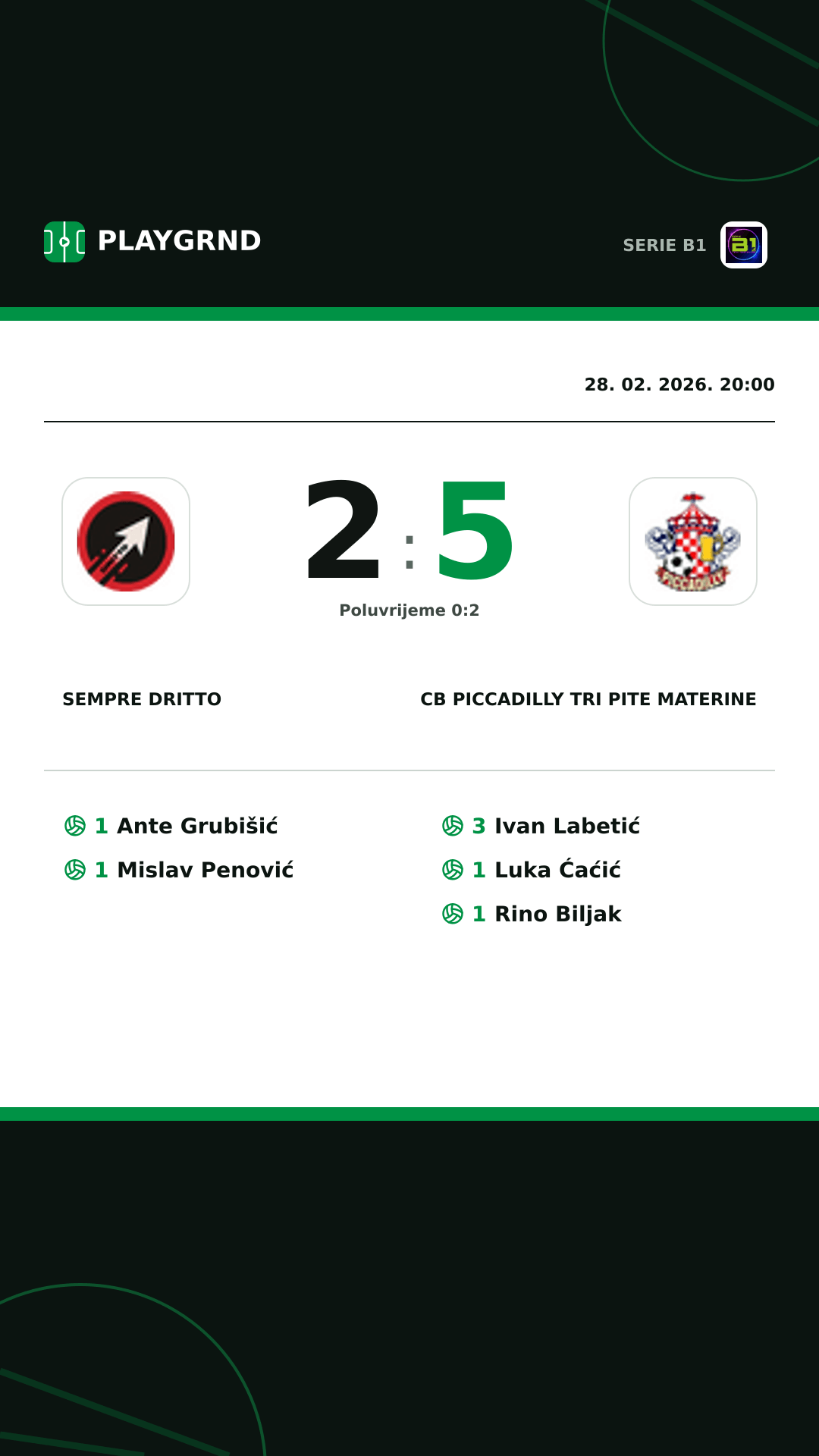 Instagram slika: Sempre Dritto 2:5 CB Piccadilly Tri Pite Materine