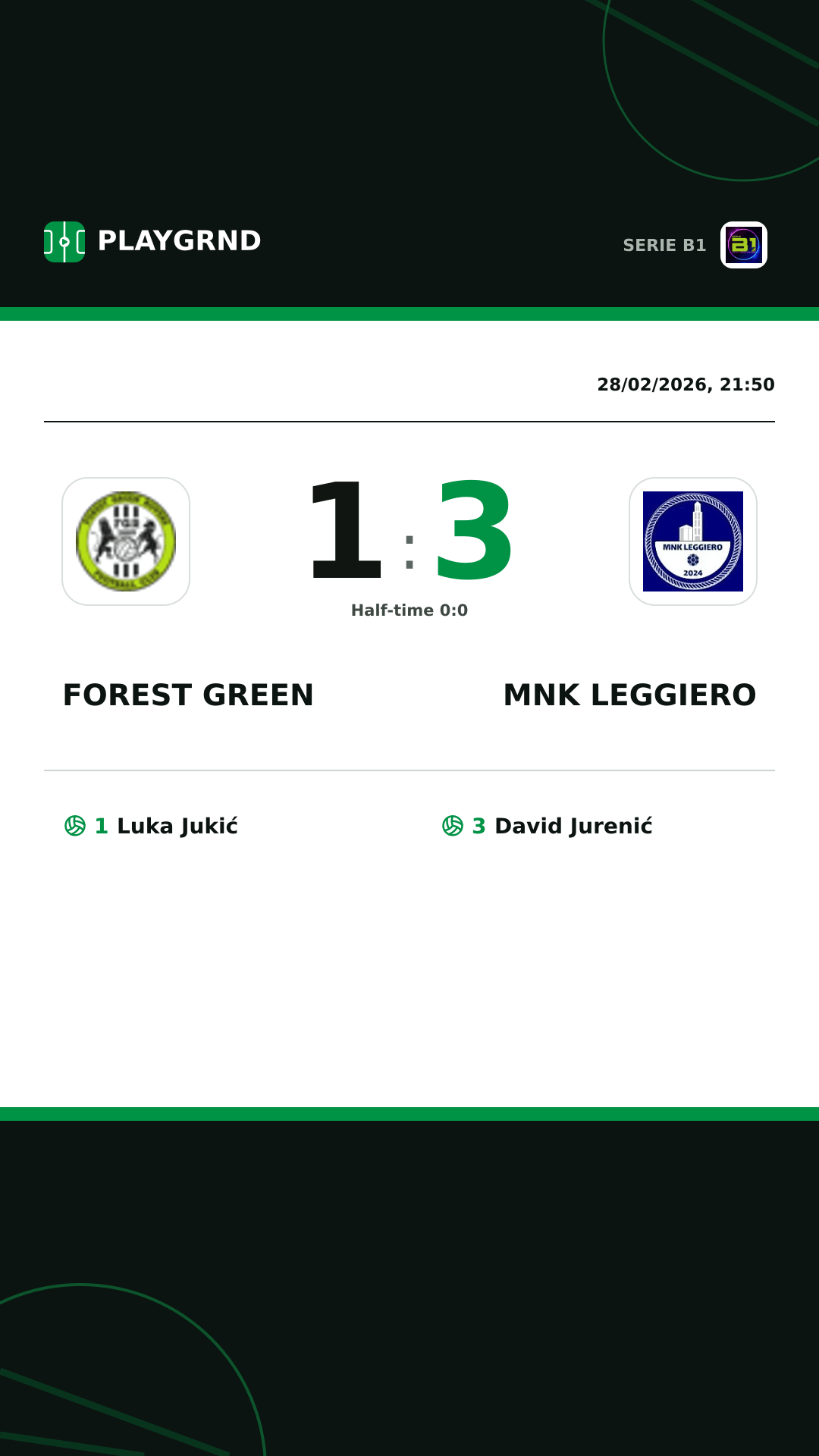 Instagram artwork: Forest Green 1:3 MNK Leggiero