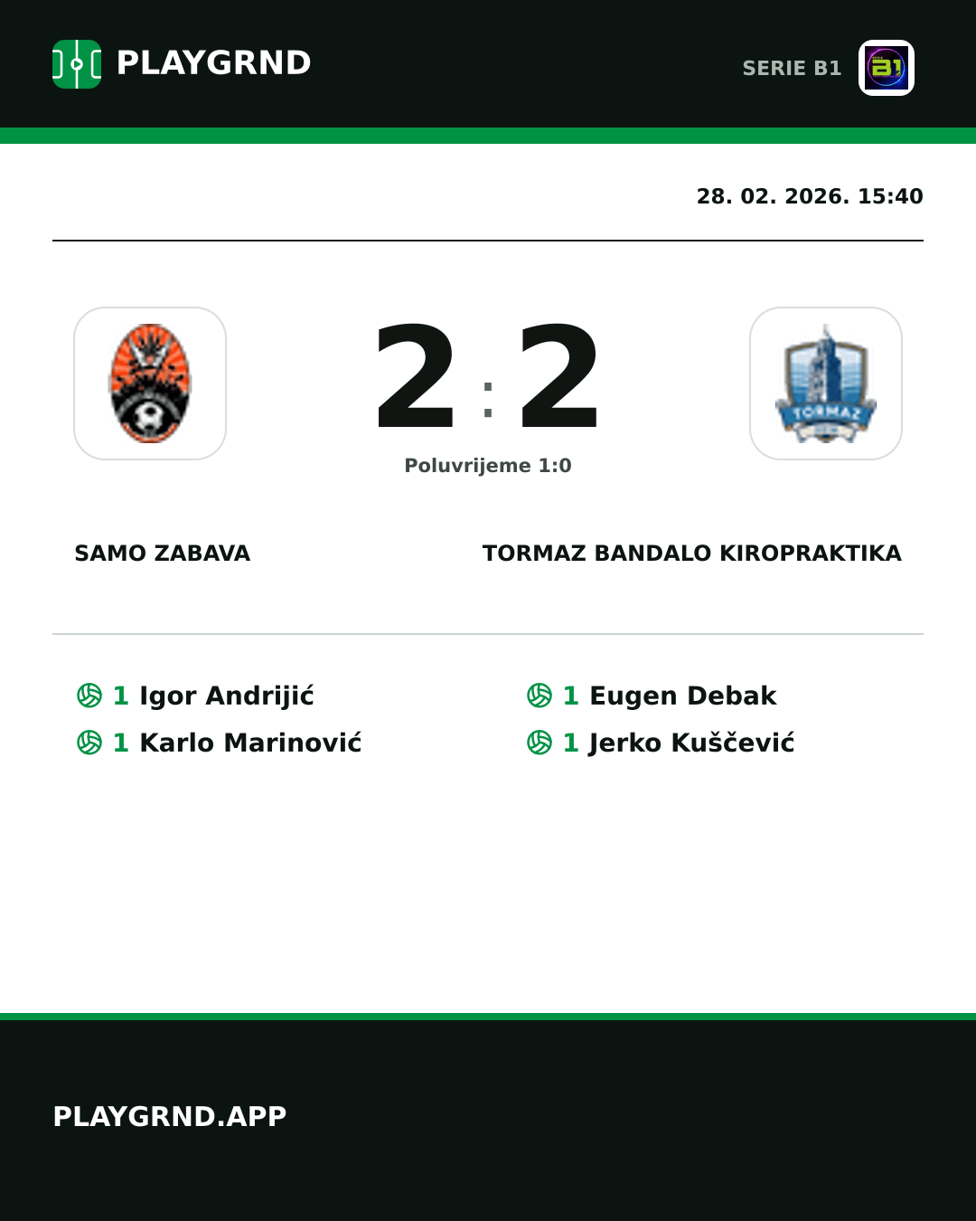 Instagram slika: Samo Zabava 2:2 Tormaz Bandalo Kiropraktika