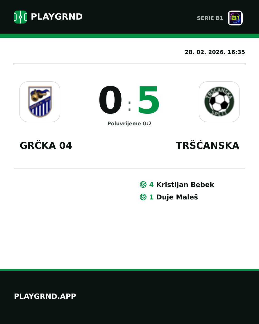 Instagram slika: Grčka 04 0:5 Tršćanska