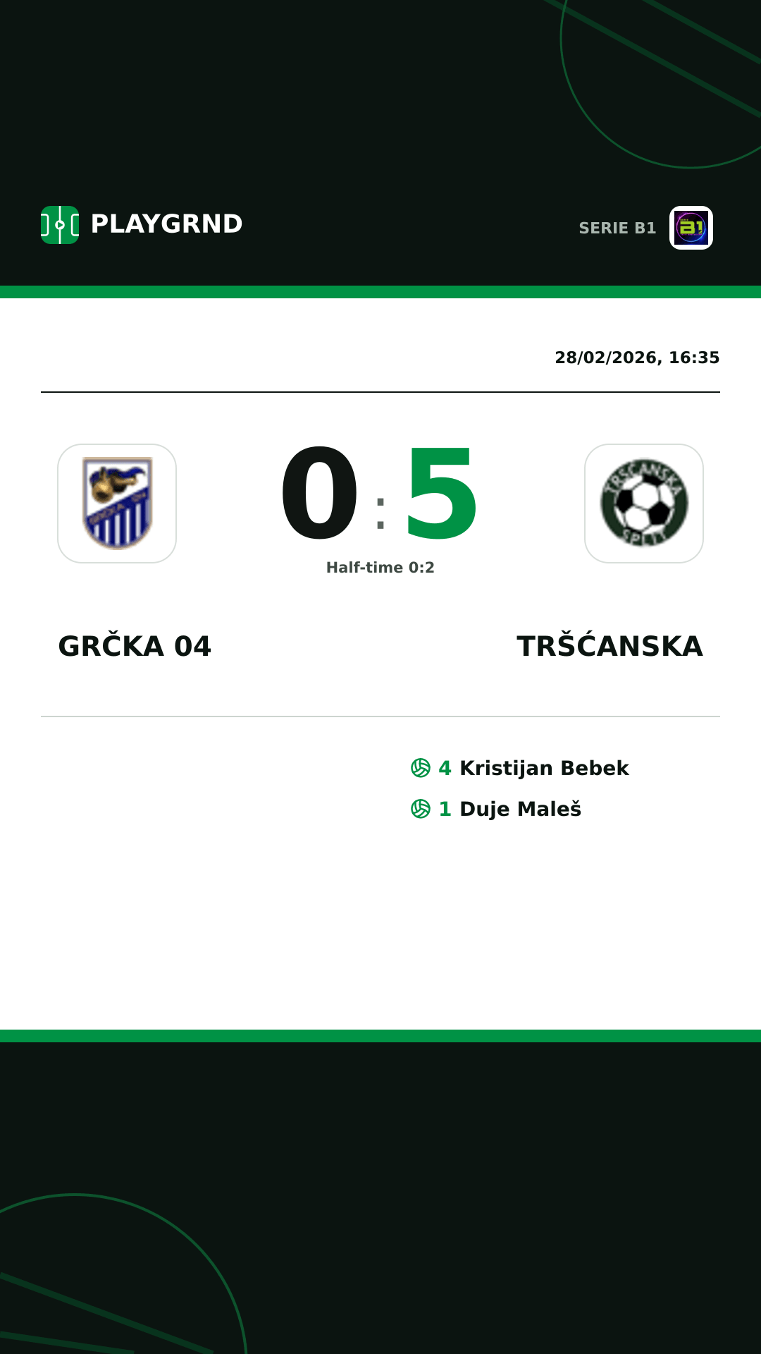 Instagram artwork: Grčka 04 0:5 Tršćanska