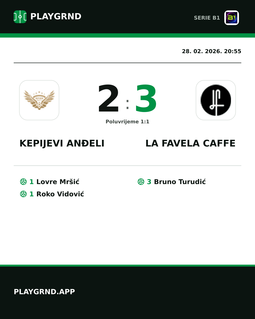 Instagram slika: Kepijevi Anđeli 2:3 LA Favela Caffe