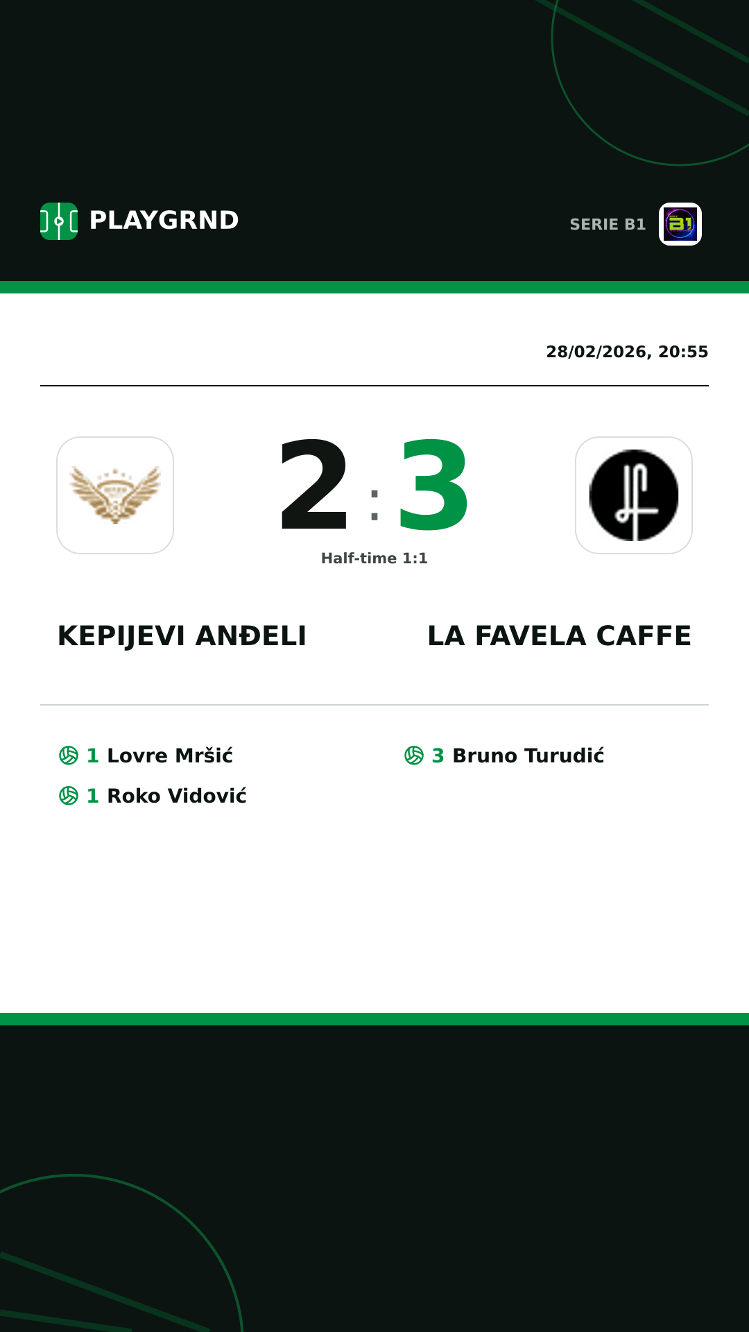 Instagram artwork: Kepijevi Anđeli 2:3 LA Favela Caffe
