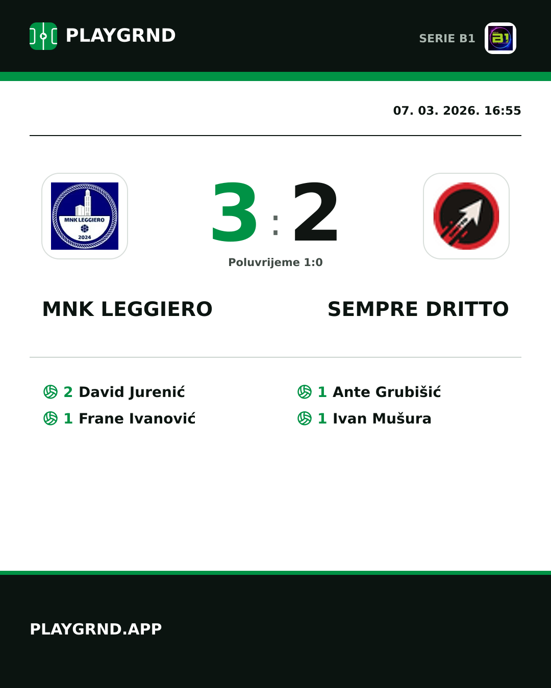 Instagram slika: MNK Leggiero 3:2 Sempre Dritto