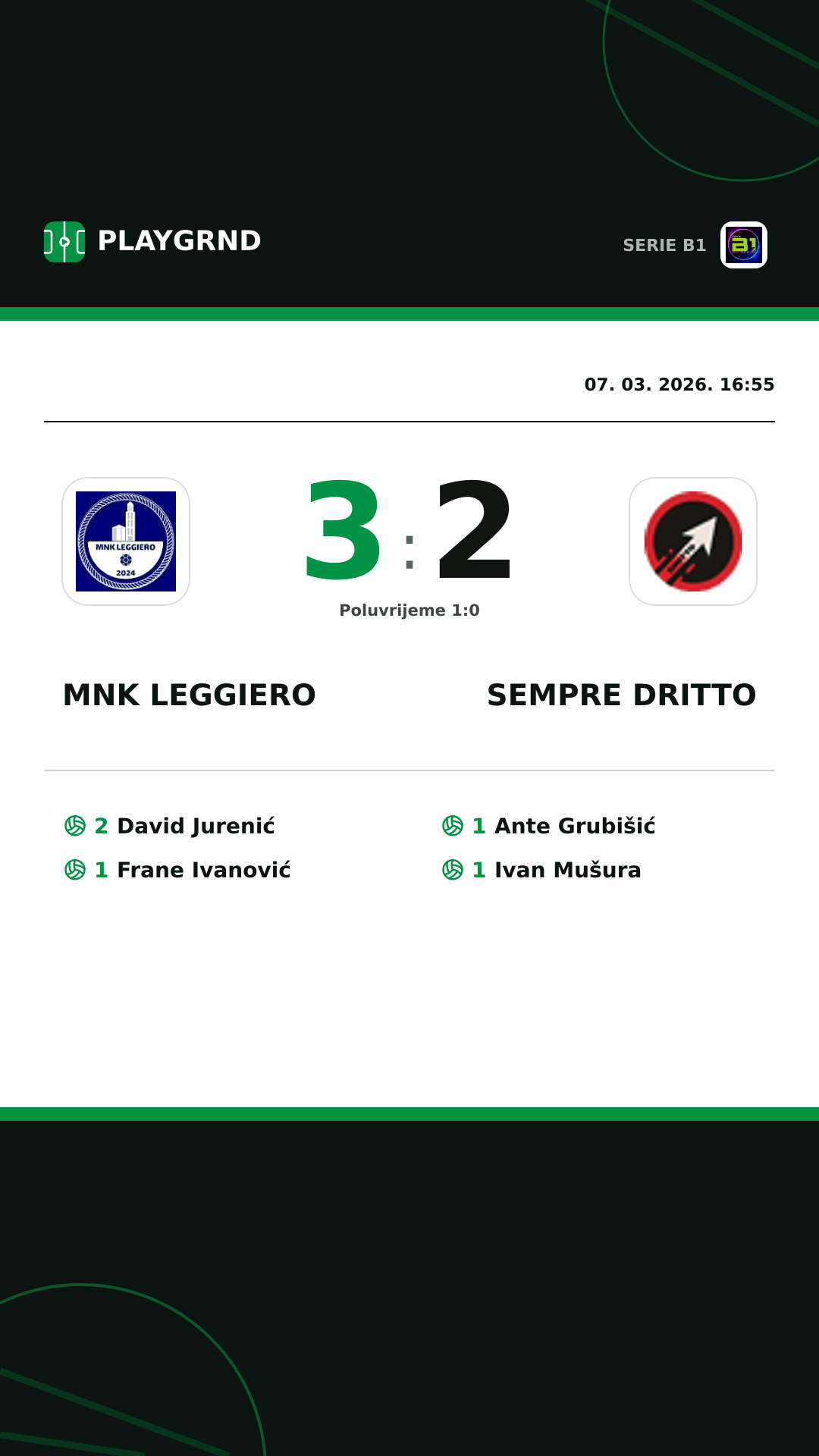 Instagram slika: MNK Leggiero 3:2 Sempre Dritto