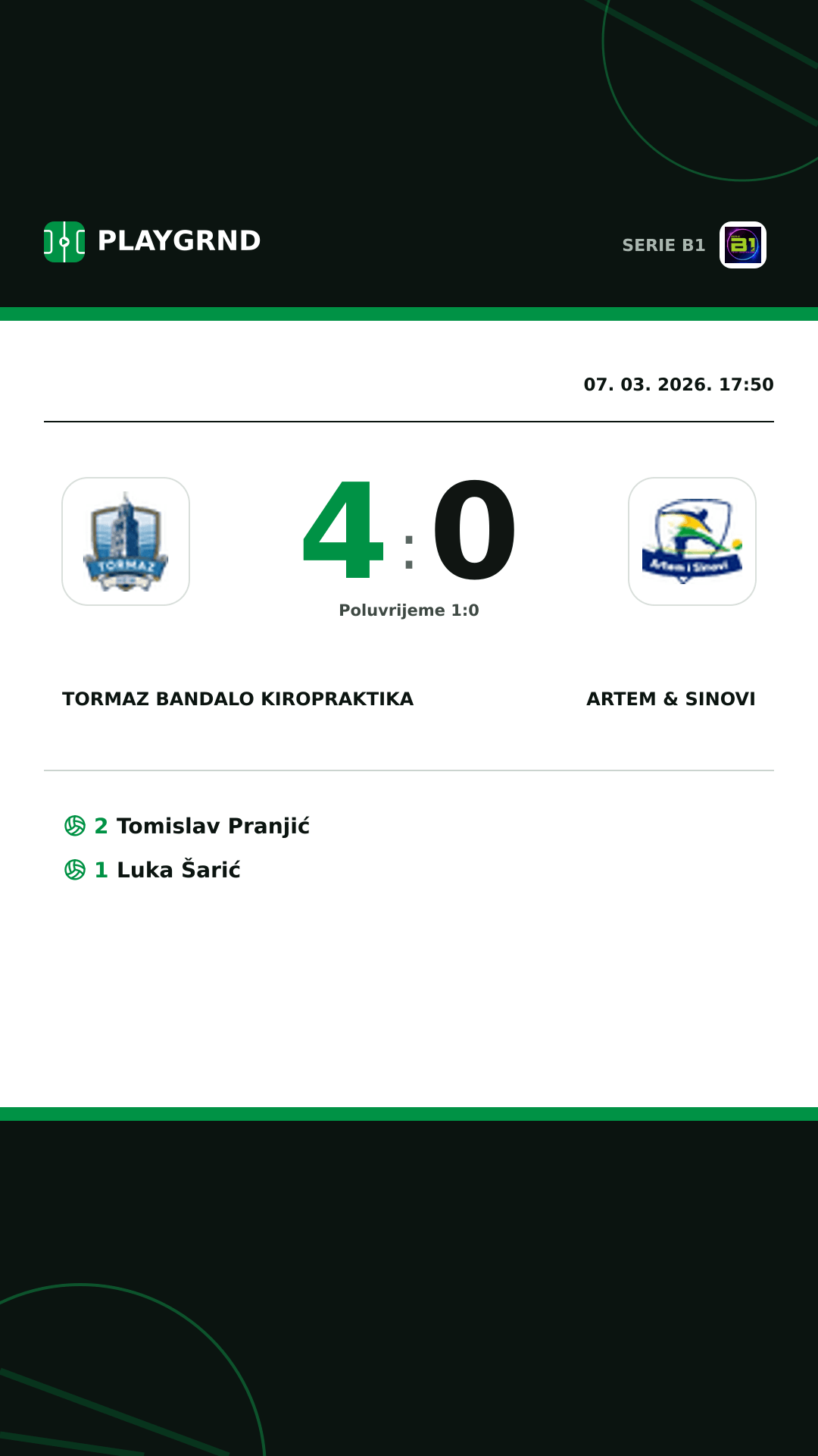 Instagram slika: Tormaz Bandalo Kiropraktika 4:0 Artem & Sinovi
