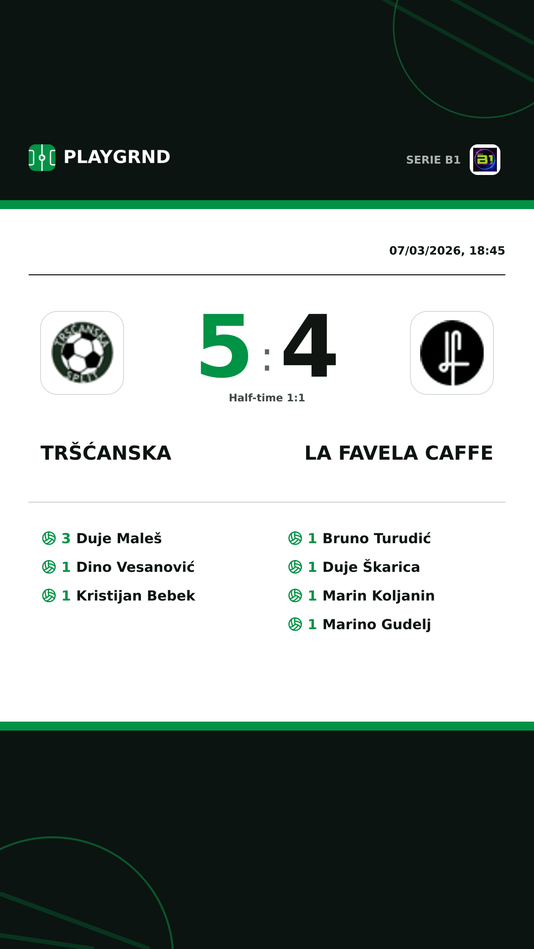 Instagram artwork: Tršćanska 5:4 LA Favela Caffe