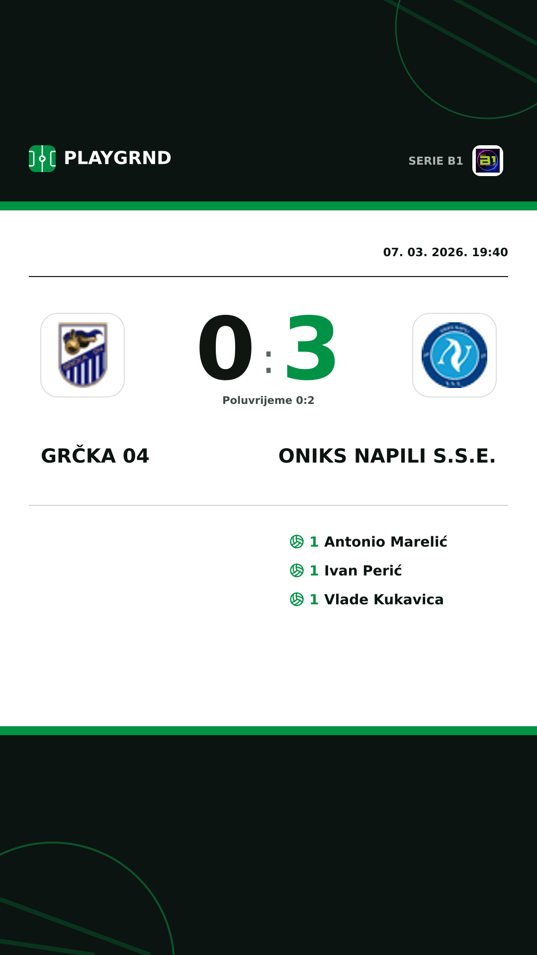 Instagram slika: Grčka 04 0:3 Oniks Napili S.S.E.