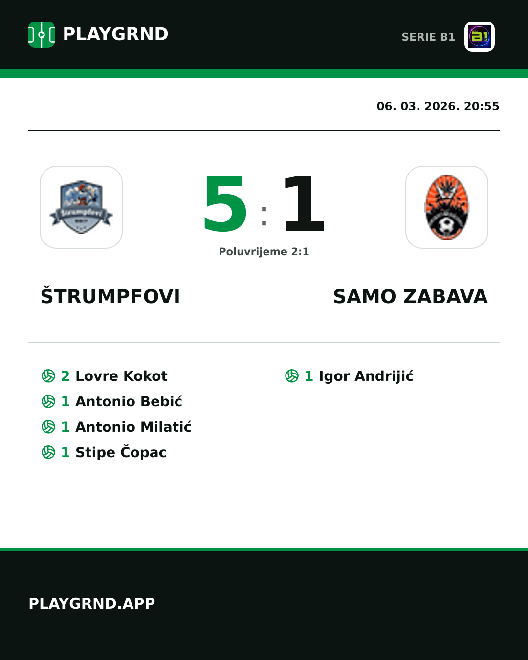 Instagram slika: Štrumpfovi 5:1 Samo Zabava