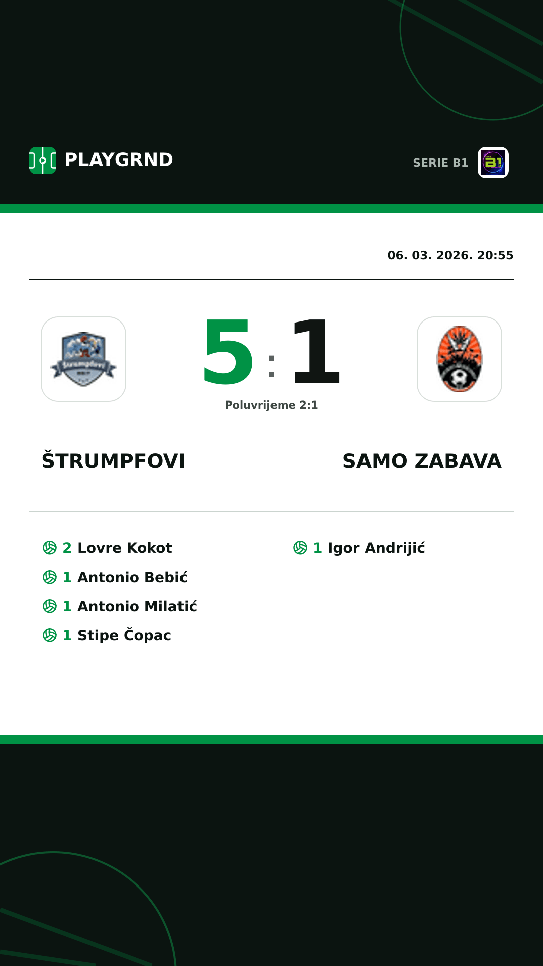 Instagram slika: Štrumpfovi 5:1 Samo Zabava