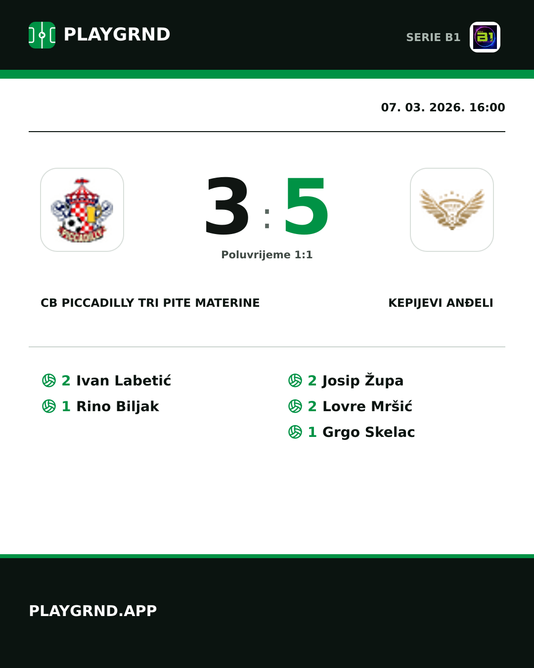 Instagram slika: CB Piccadilly Tri Pite Materine 3:5 Kepijevi Anđeli