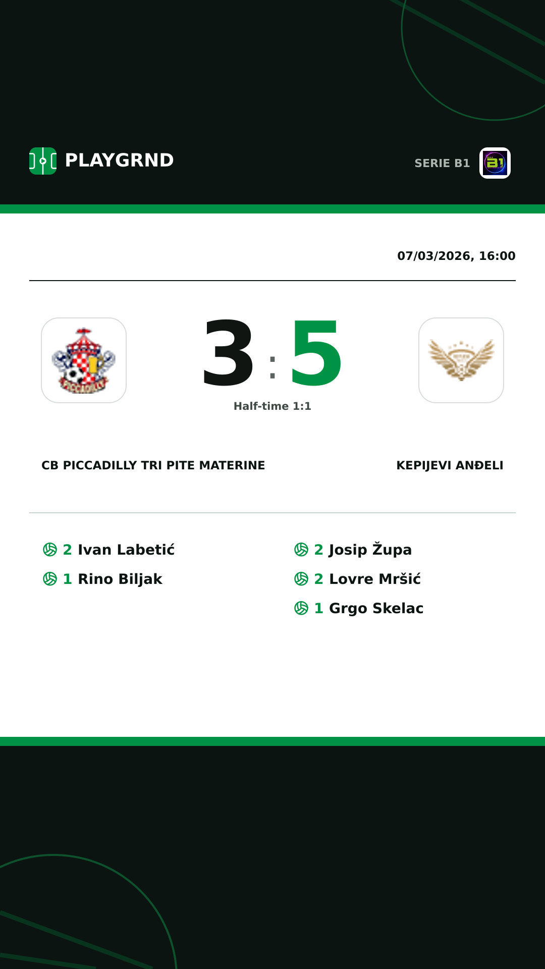 Instagram artwork: CB Piccadilly Tri Pite Materine 3:5 Kepijevi Anđeli