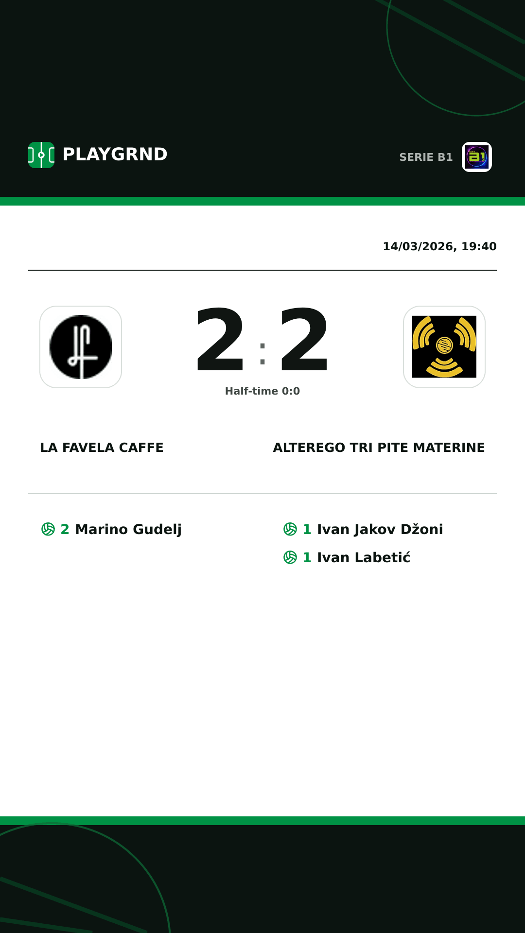 Instagram artwork: LA Favela Caffe 2:2 AlterEgo tri pite materine