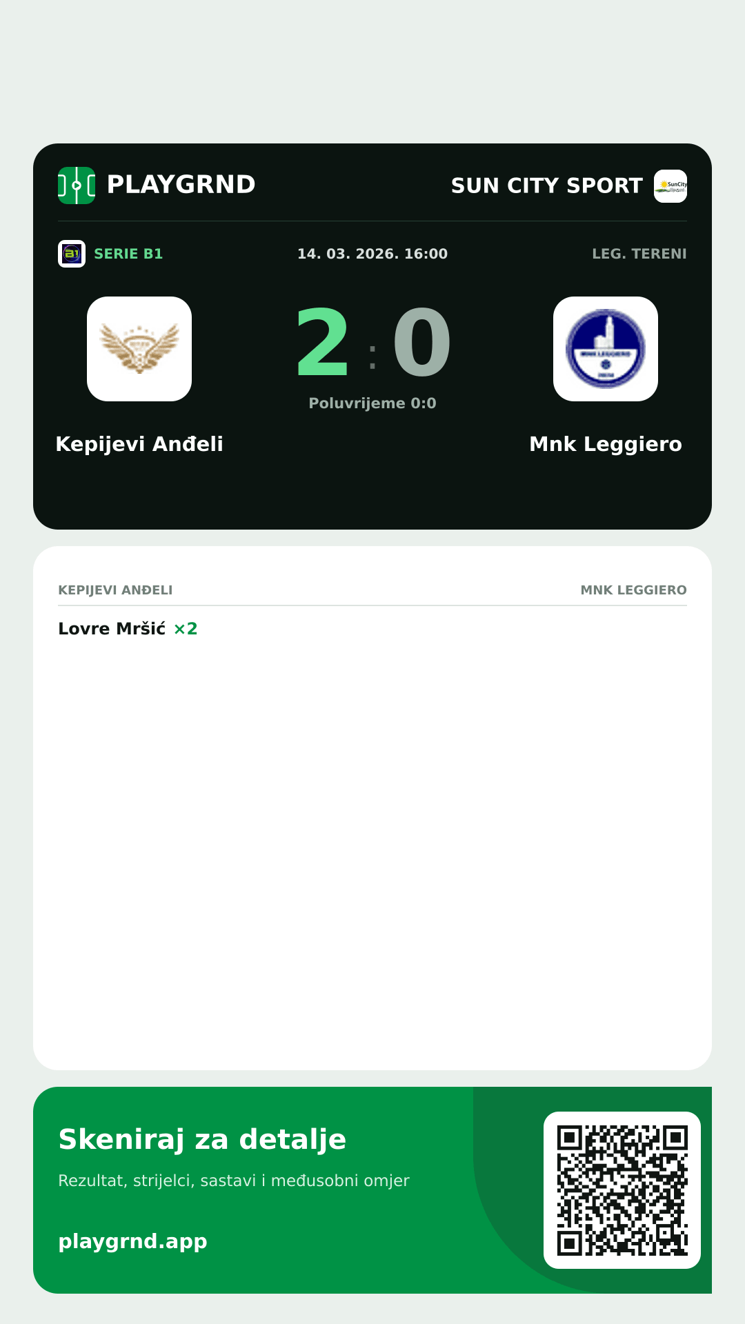 Story slika: Kepijevi Anđeli 2:0 Mnk Leggiero