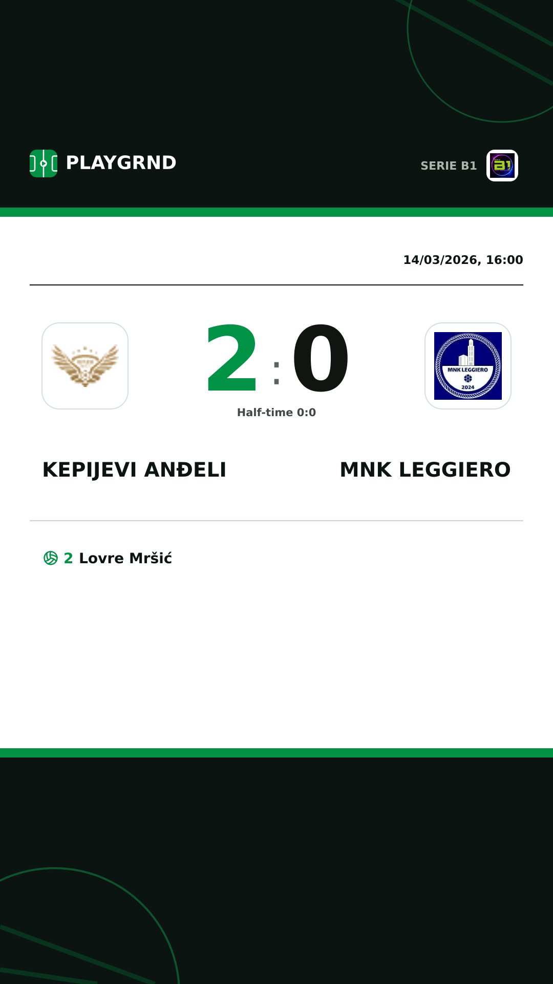 Instagram artwork: Kepijevi Anđeli 2:0 MNK Leggiero