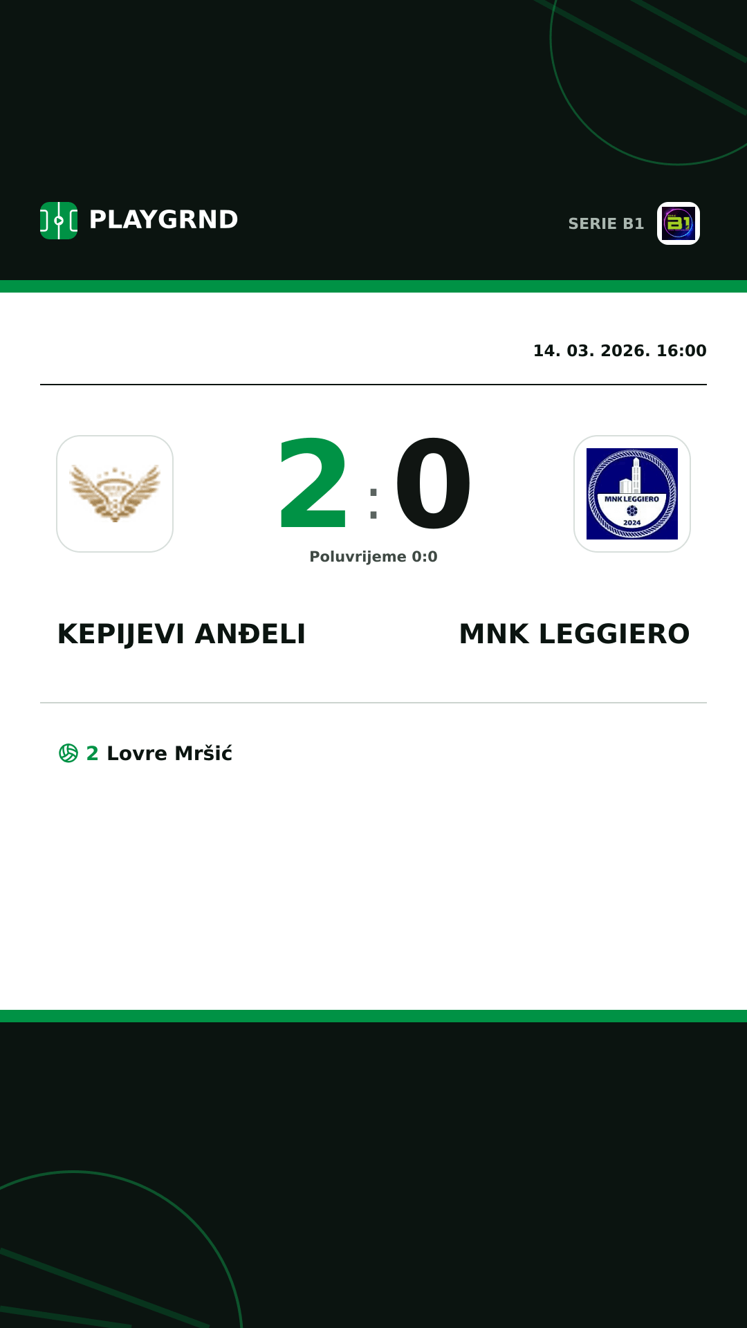 Instagram slika: Kepijevi Anđeli 2:0 MNK Leggiero