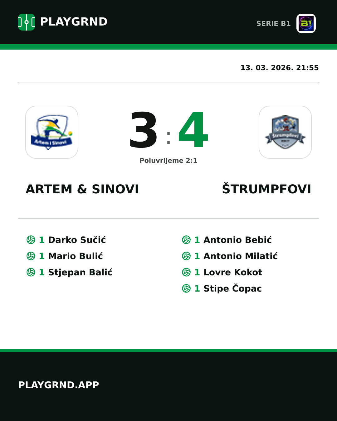 Instagram slika: Artem & Sinovi 3:4 Štrumpfovi