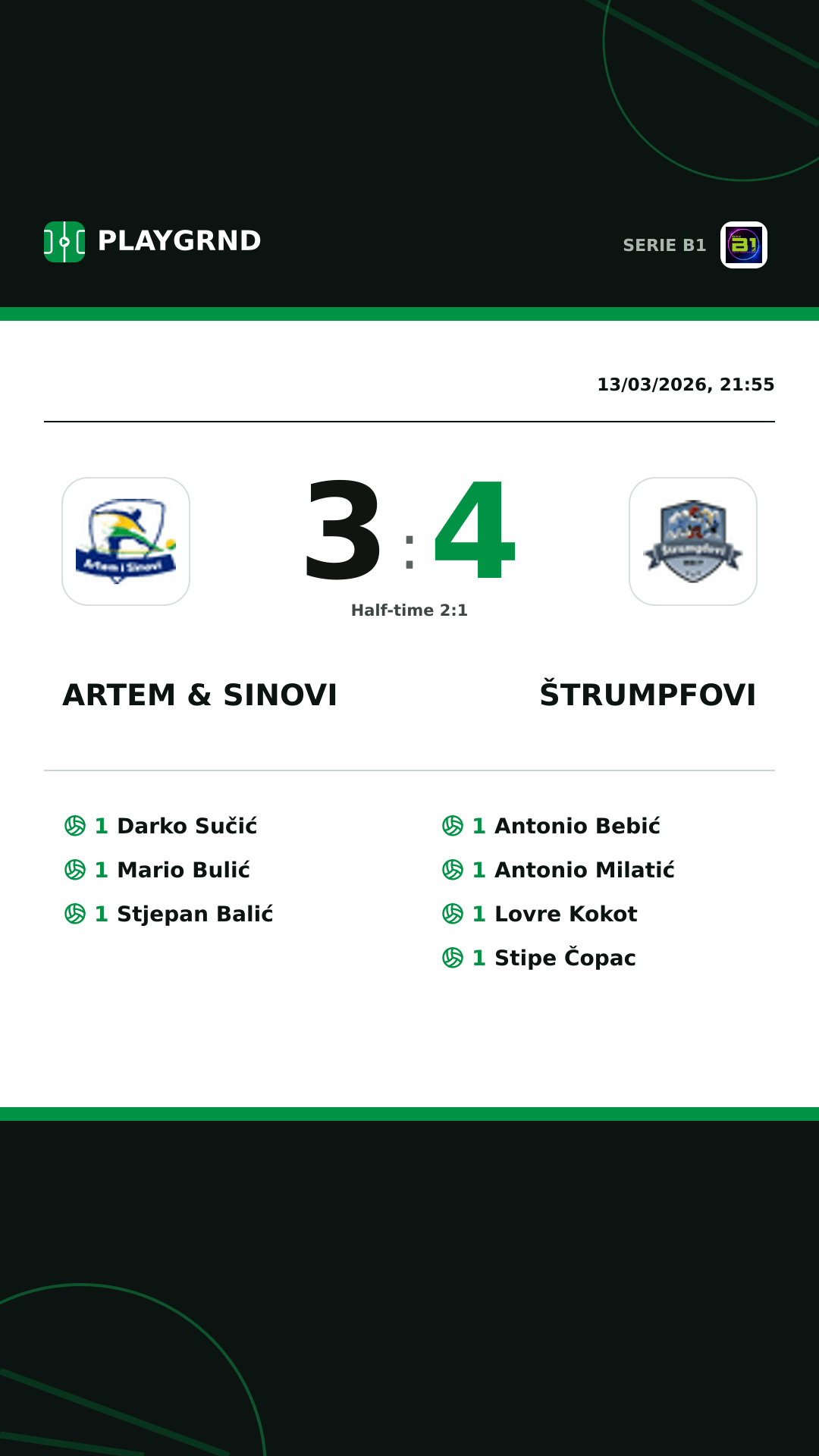 Instagram artwork: Artem & Sinovi 3:4 Štrumpfovi