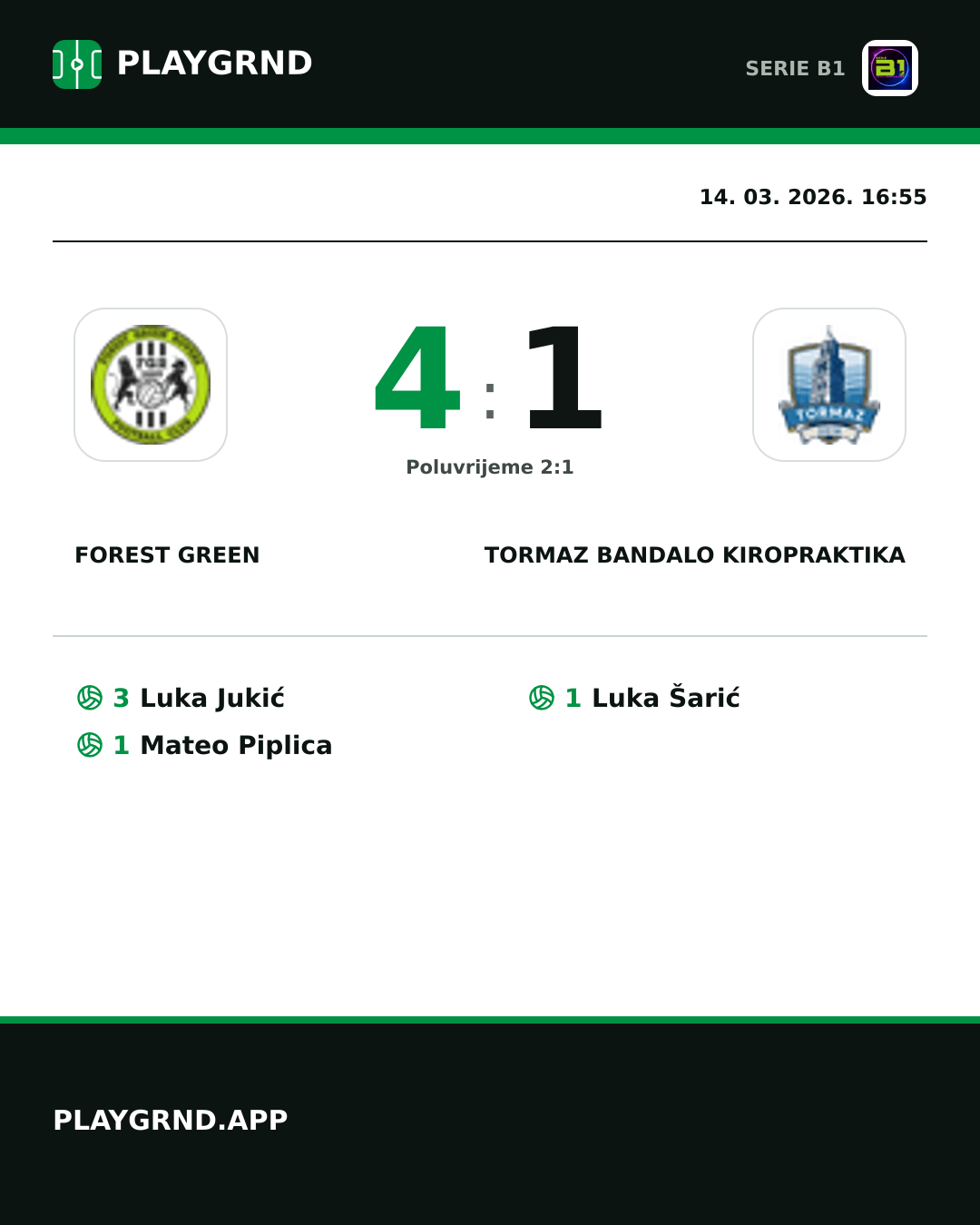 Instagram slika: Forest Green 4:1 Tormaz Bandalo Kiropraktika