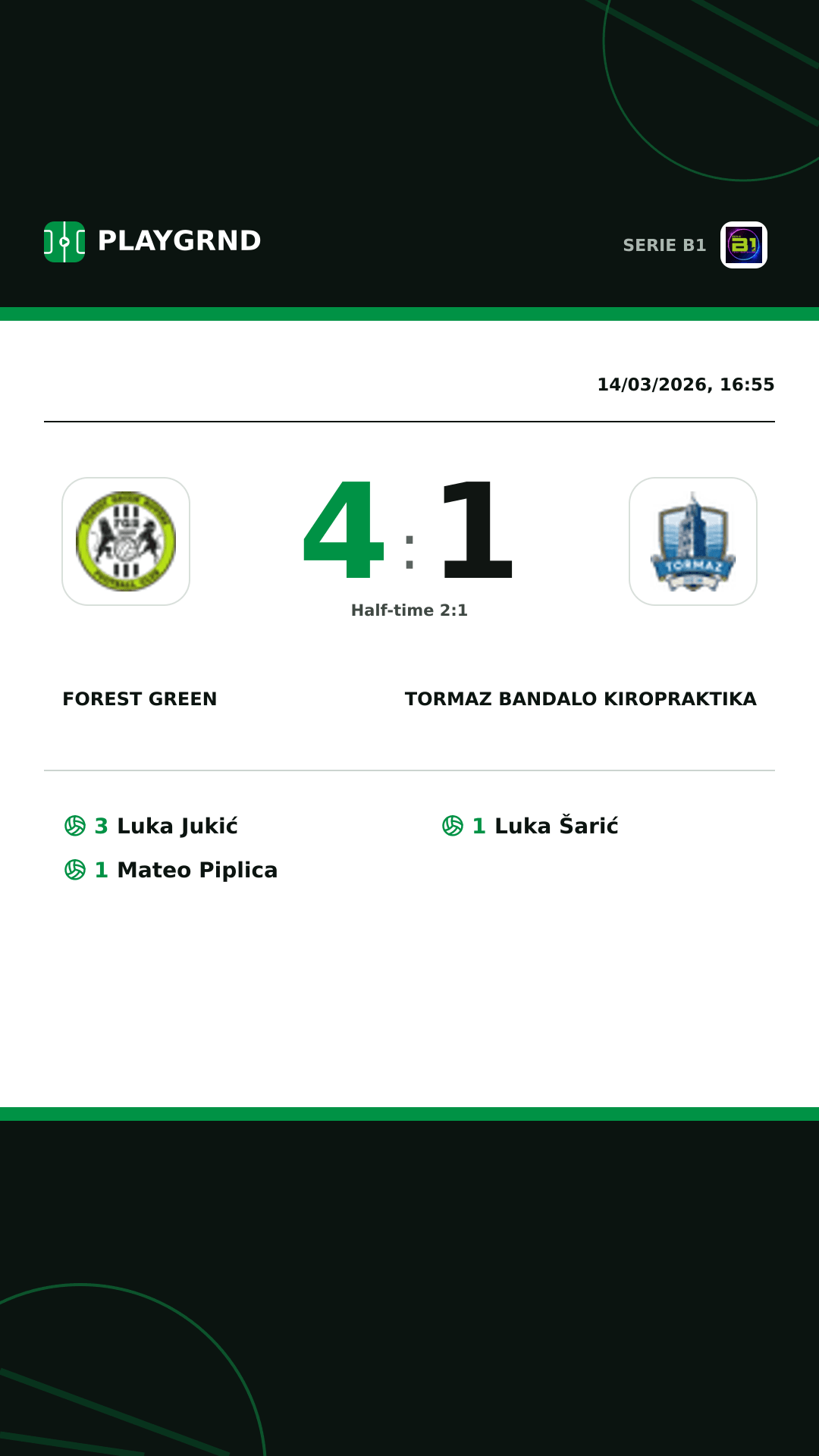Instagram artwork: Forest Green 4:1 Tormaz Bandalo Kiropraktika