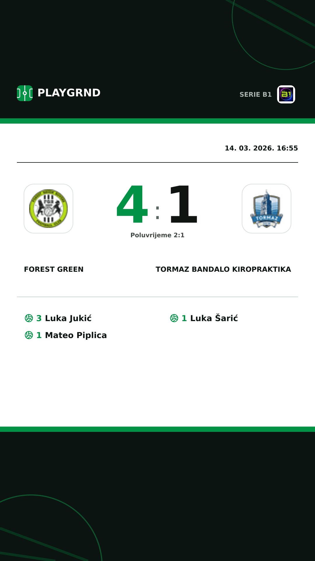 Instagram slika: Forest Green 4:1 Tormaz Bandalo Kiropraktika