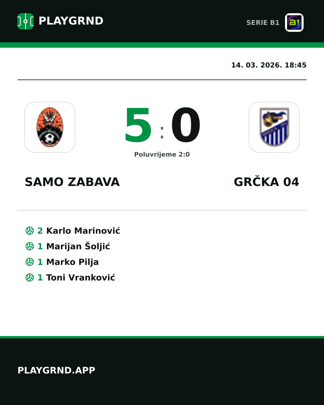 Instagram slika: Samo Zabava 5:0 Grčka 04