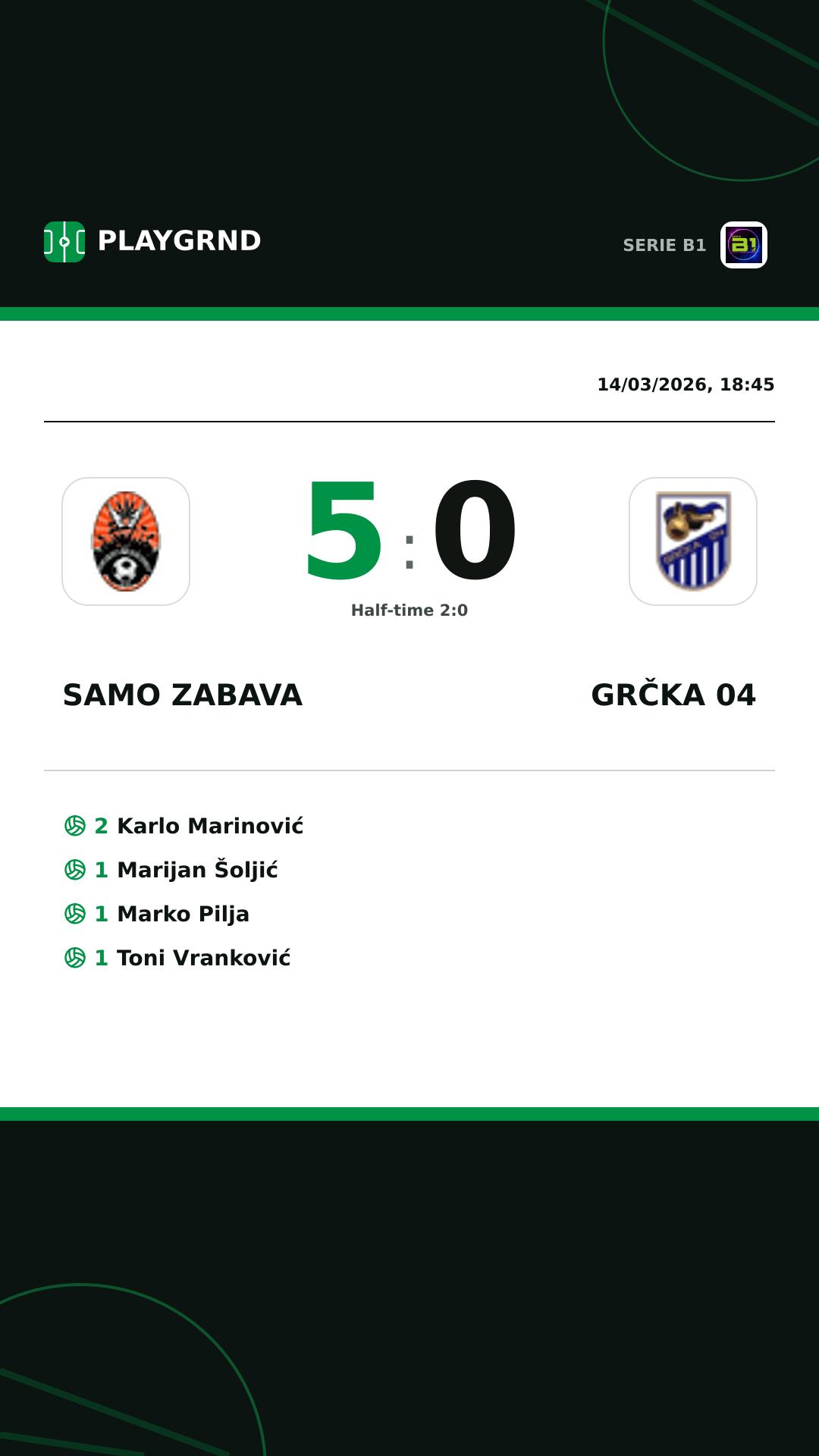 Instagram artwork: Samo Zabava 5:0 Grčka 04
