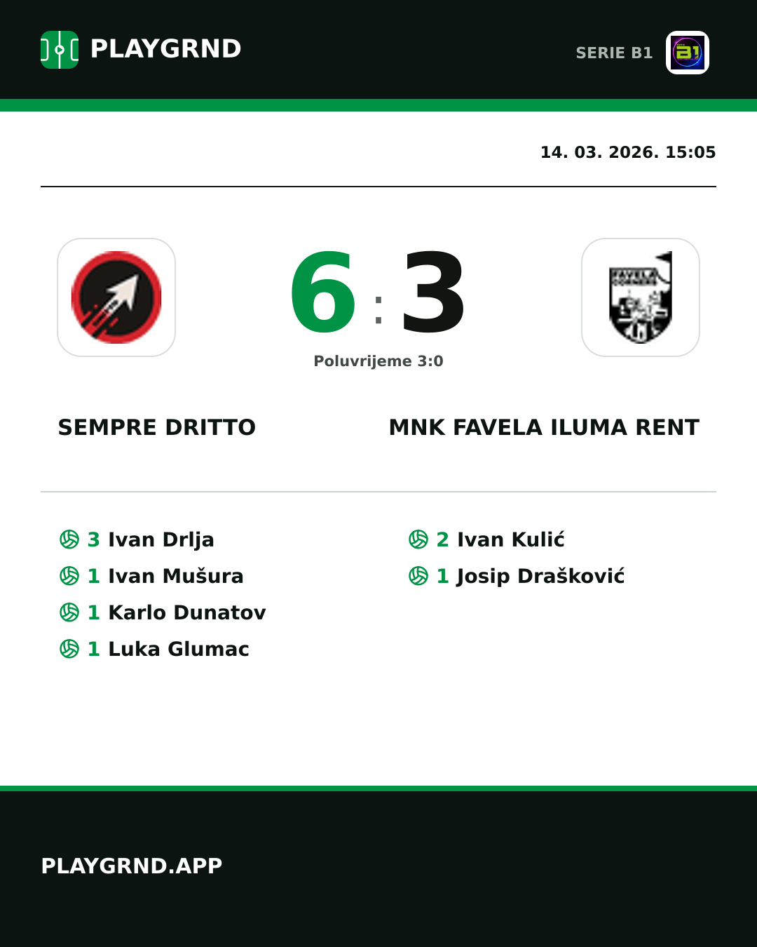 Instagram slika: Sempre Dritto 6:3 MNK Favela Iluma Rent