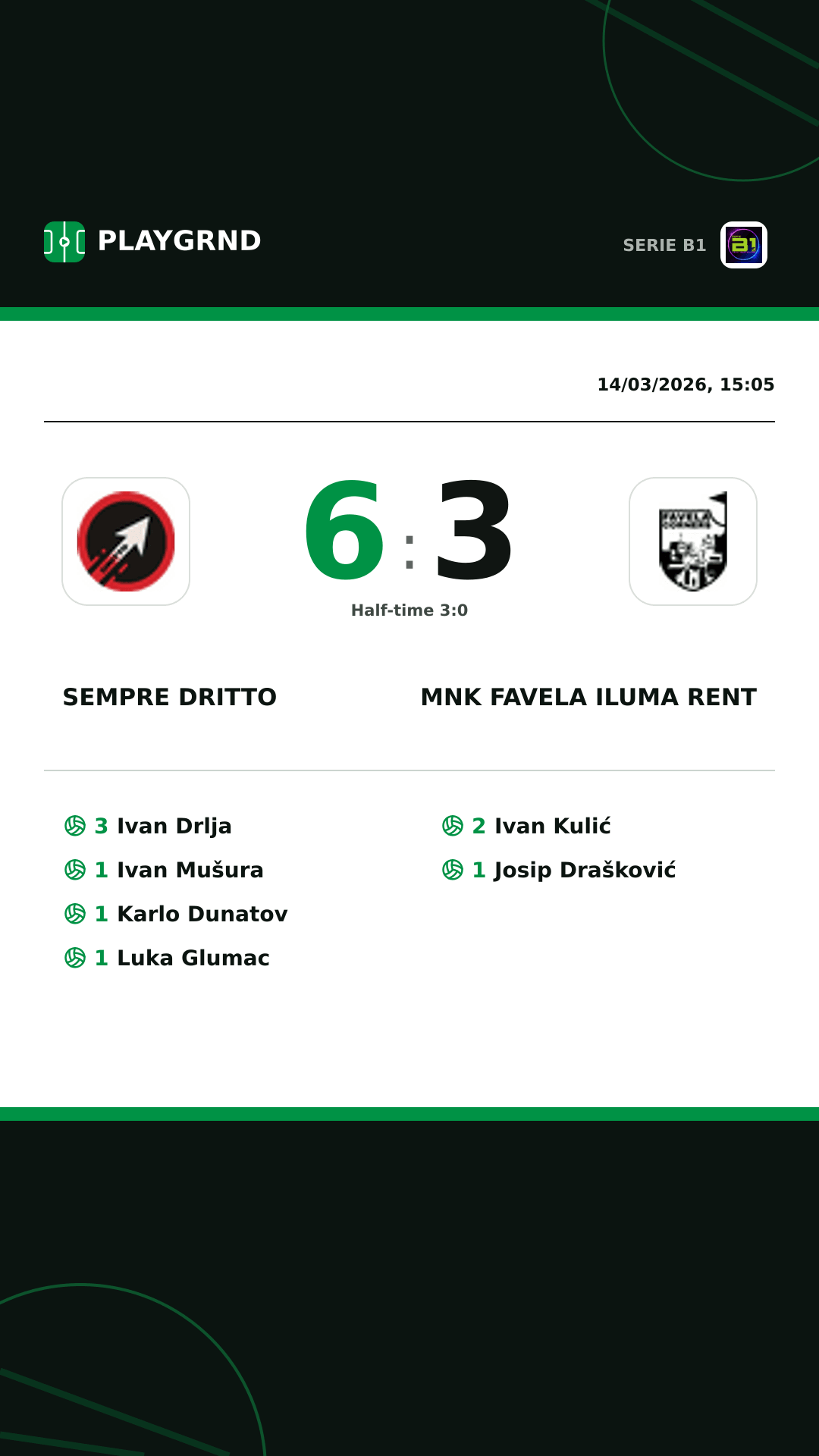 Instagram artwork: Sempre Dritto 6:3 MNK Favela Iluma Rent