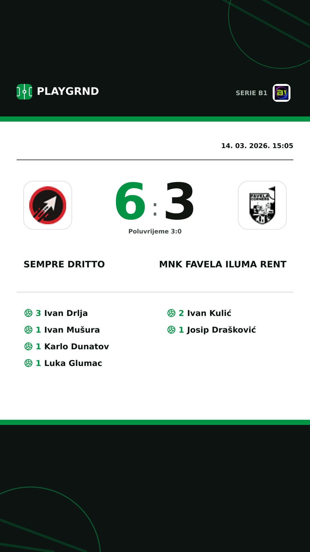 Instagram slika: Sempre Dritto 6:3 MNK Favela Iluma Rent