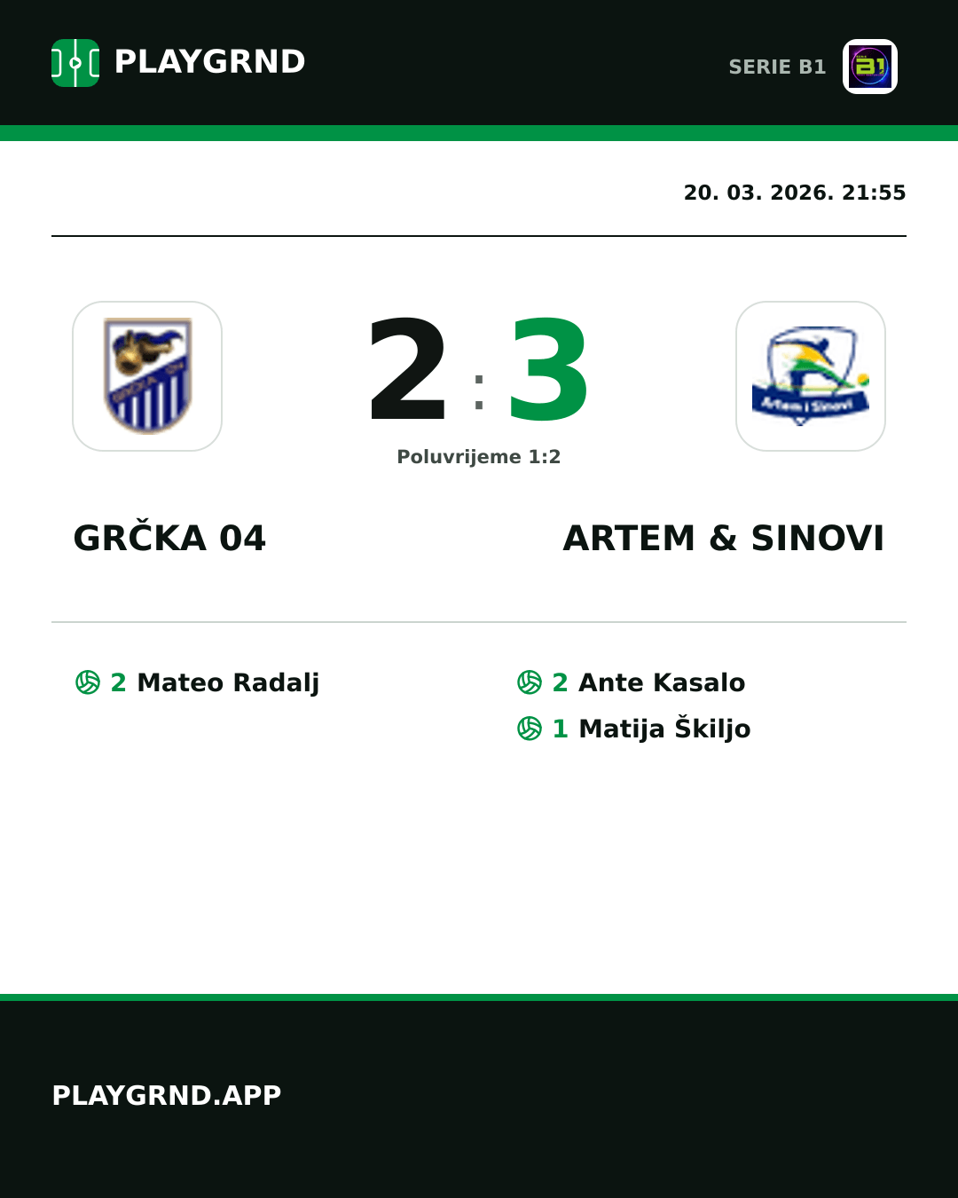 Instagram slika: Grčka 04 2:3 Artem & Sinovi