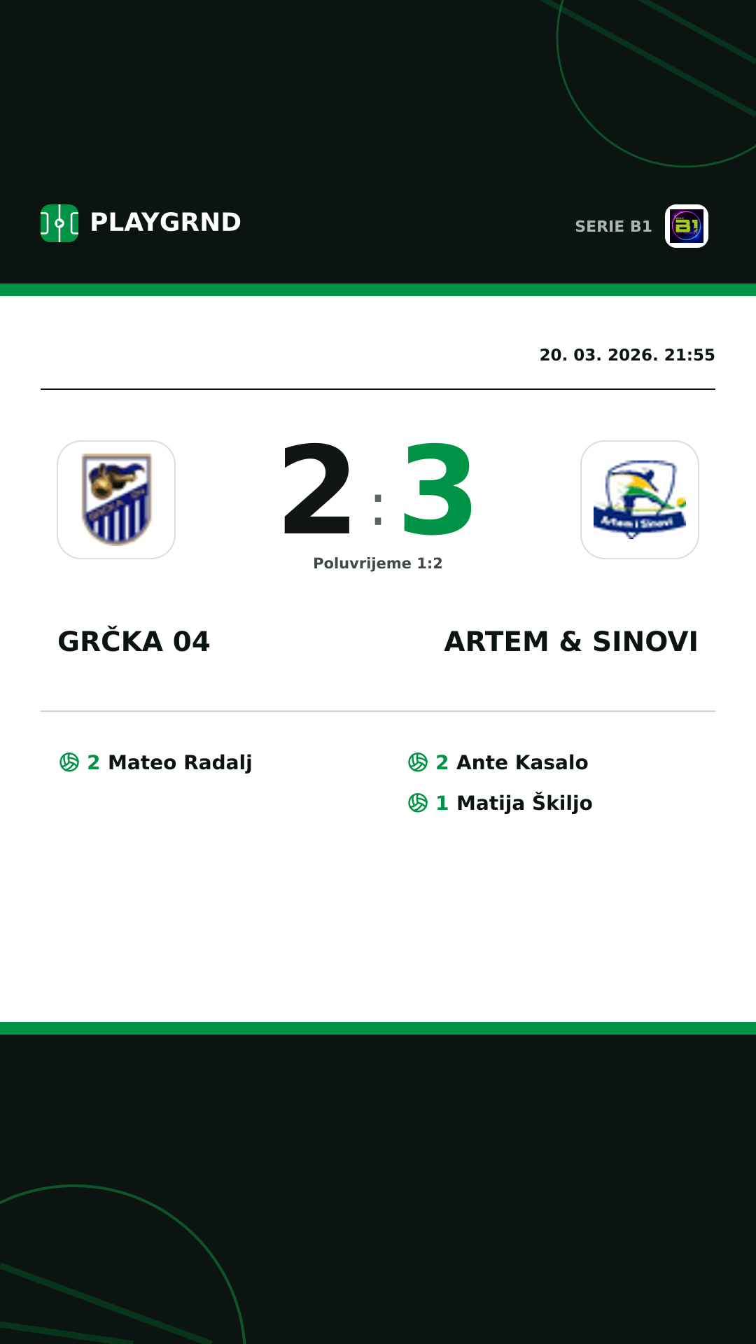 Instagram slika: Grčka 04 2:3 Artem & Sinovi