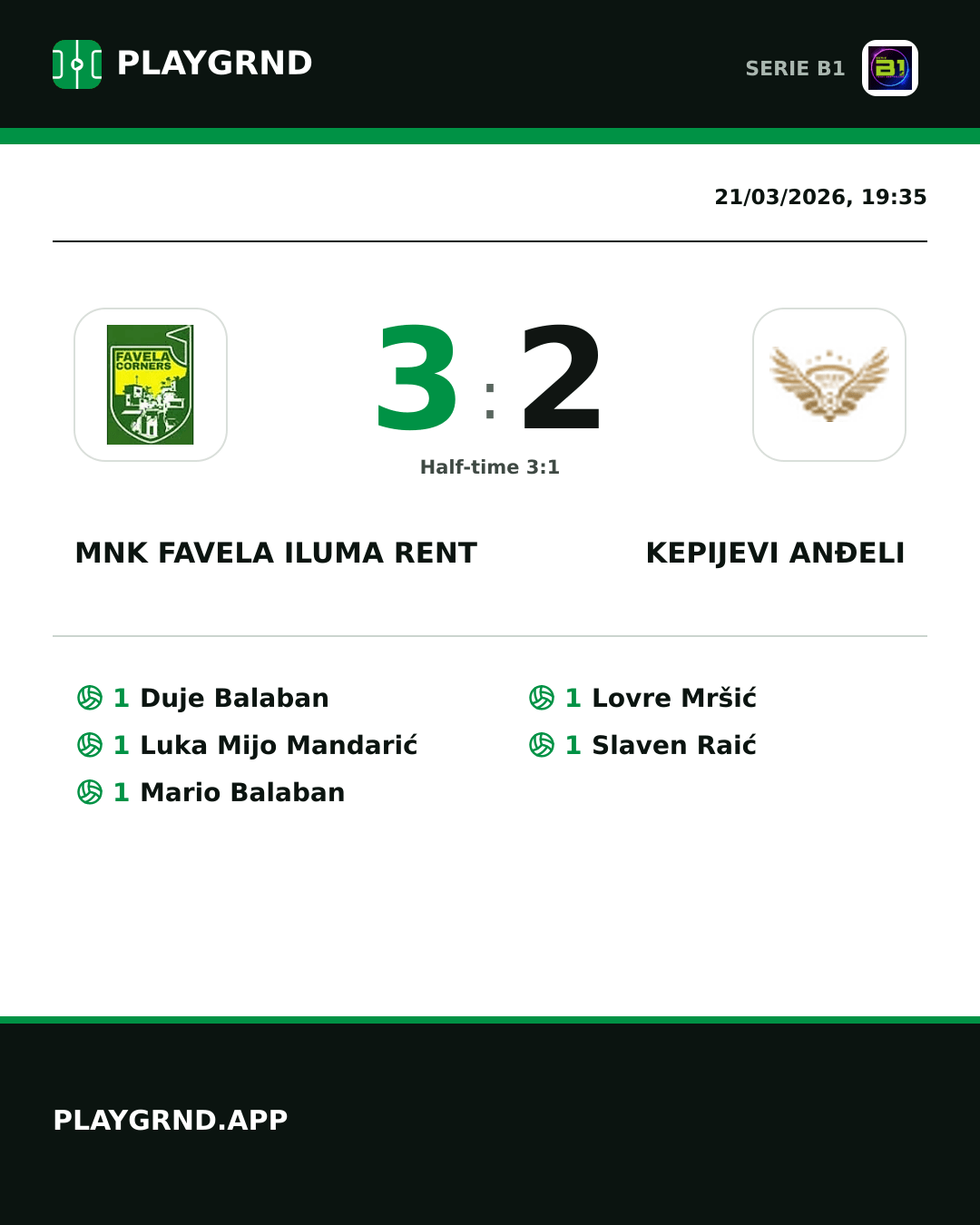 Instagram artwork: MNK Favela Iluma Rent 3:2 Kepijevi Anđeli