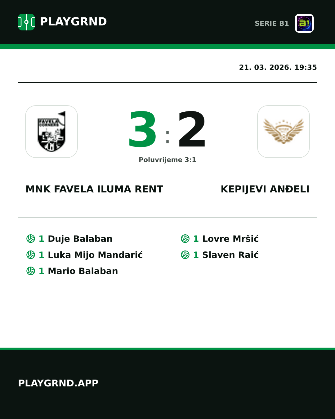 Instagram slika: MNK Favela Iluma Rent 3:2 Kepijevi Anđeli