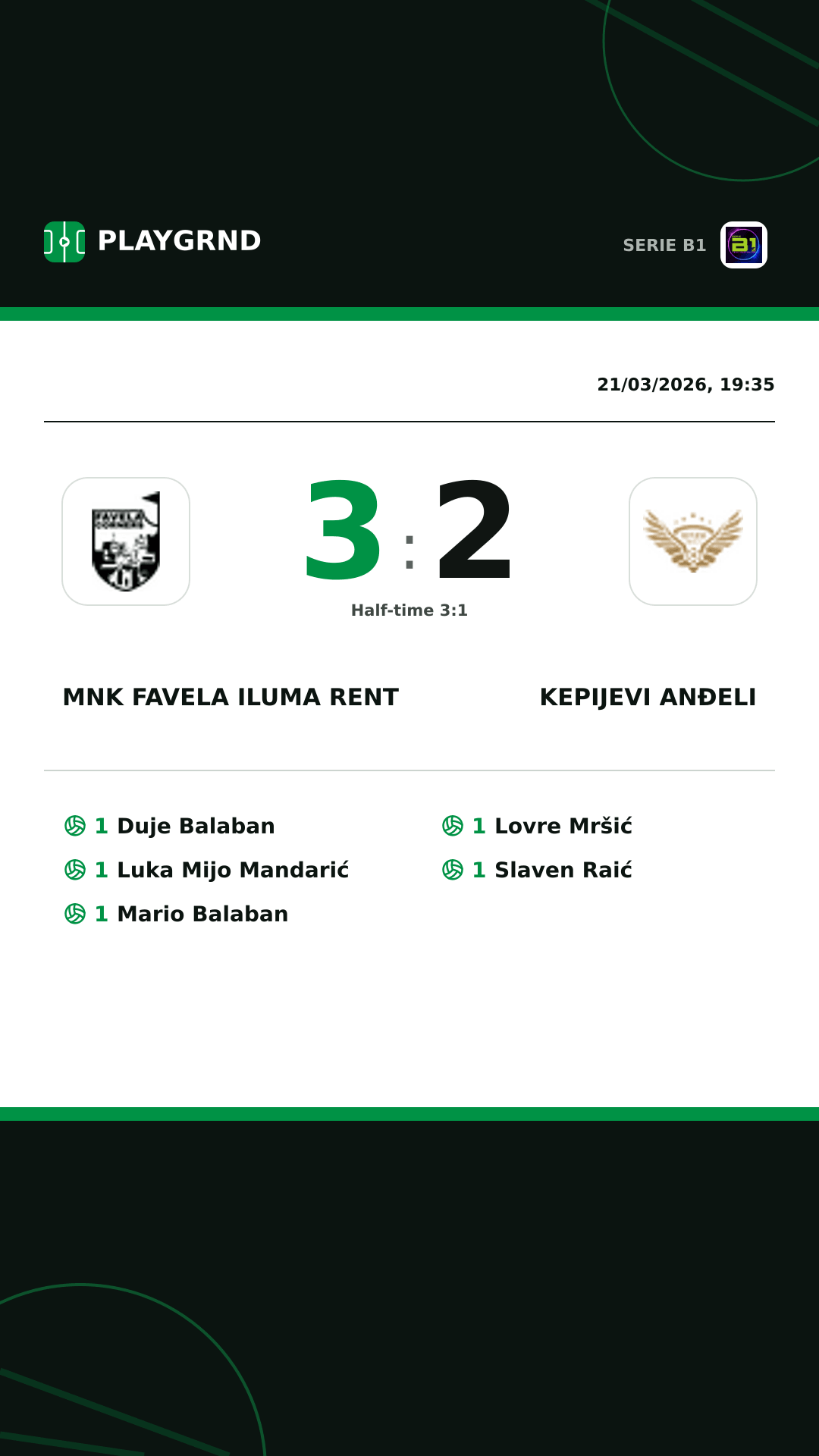 Instagram artwork: MNK Favela Iluma Rent 3:2 Kepijevi Anđeli