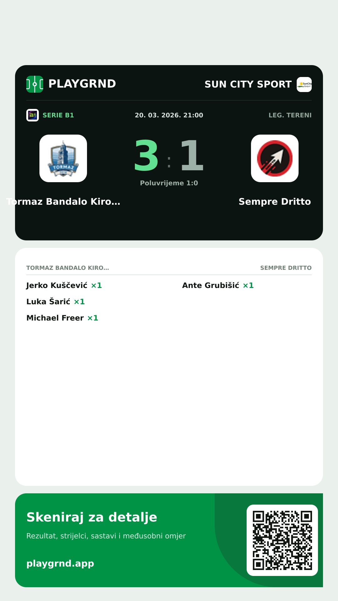 Story image: Tormaz Bandalo Kiropraktika 3:1 Sempre Dritto