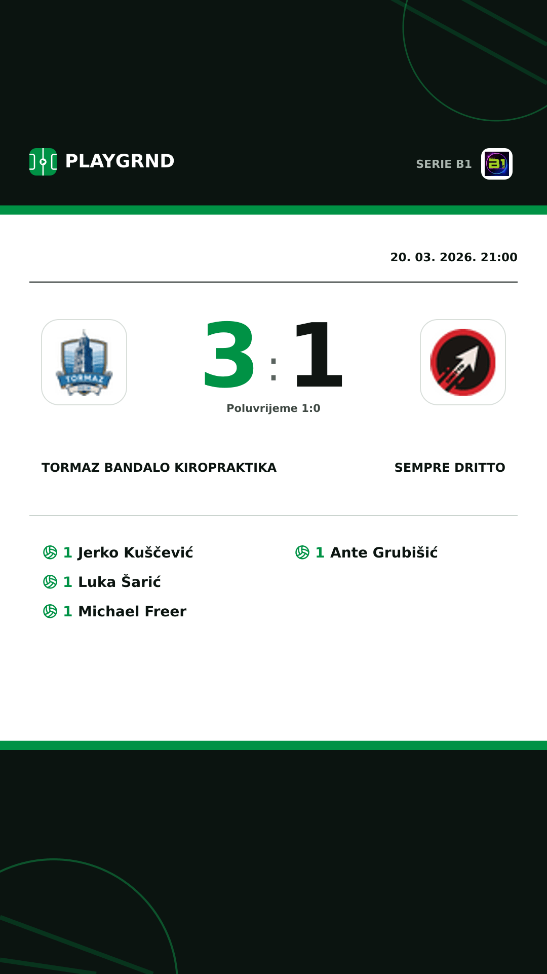 Instagram slika: Tormaz Bandalo Kiropraktika 3:1 Sempre Dritto