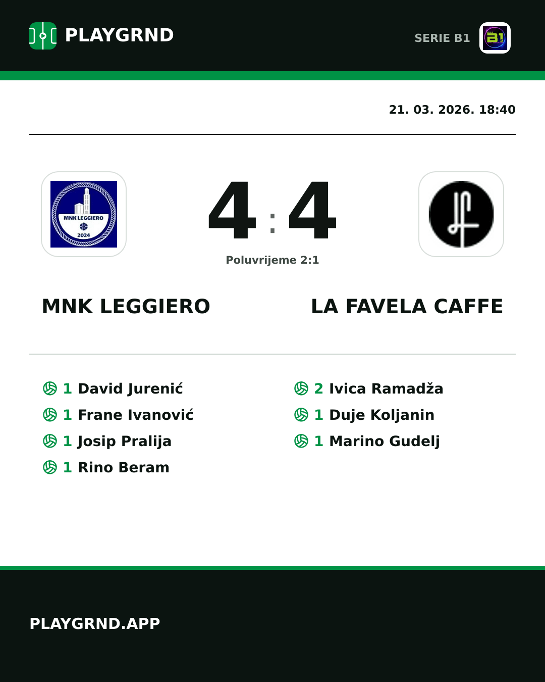 Instagram slika: MNK Leggiero 4:4 LA Favela Caffe