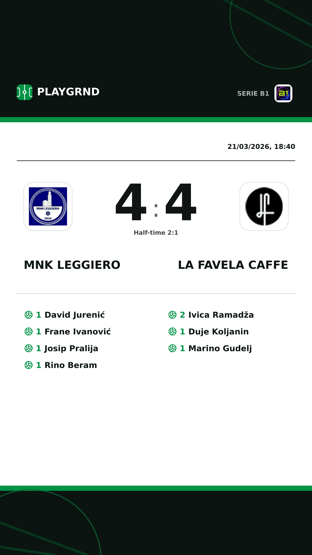 Instagram artwork: MNK Leggiero 4:4 LA Favela Caffe
