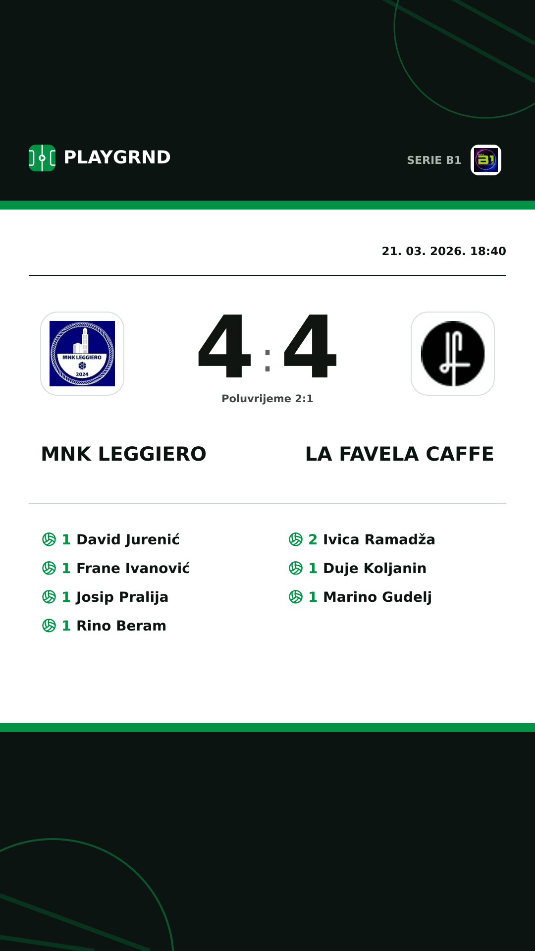 Instagram slika: MNK Leggiero 4:4 LA Favela Caffe